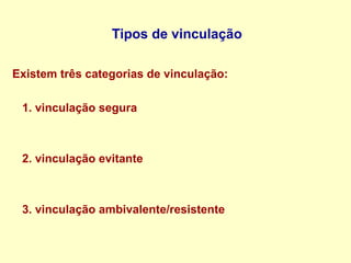 Tipos de vinculação
Existem três categorias de vinculação:
1. vinculação segura
2. vinculação evitante
3. vinculação ambivalente/resistente
 