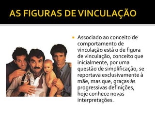    Associado ao conceito de
    comportamento de
    vinculação está o de figura
    de vinculação, conceito que
    inicialmente, por uma
    questão de simplificação, se
    reportava exclusivamente à
    mãe, mas que, graças às
    progressivas definições,
    hoje conhece novas
    interpretações.
 