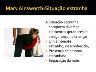 A Situação Estranha
  comporta diversos
  elementos geradores de
  insegurança na criança:
 Um ambiente
  estranho, desconhecido;
 Presença de pessoas
  estranhas;
 Separação da mãe.
 