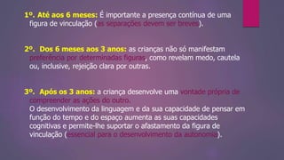 1º. Até aos 6 meses: É importante a presença contínua de uma
figura de vinculação (as separações devem ser breves).
2º. Dos 6 meses aos 3 anos: as crianças não só manifestam
preferência por determinadas figuras, como revelam medo, cautela
ou, inclusive, rejeição clara por outras.
3º. Após os 3 anos: a criança desenvolve uma vontade própria de
compreender as ações do outro.
O desenvolvimento da linguagem e da sua capacidade de pensar em
função do tempo e do espaço aumenta as suas capacidades
cognitivas e permite-lhe suportar o afastamento da figura de
vinculação (essencial para o desenvolvimento da autonomia).
 