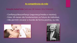 As competências da mãe
Relação bebé/mãe (até aos 18 meses: Eric Erikson):
- Confiança/desconfiança (segurança/medos e receios);
- Estes 18 meses são fundamentais no futuro do indivíduo;
- Irão permitir encarar o mundo de forma positiva, ou não.
 