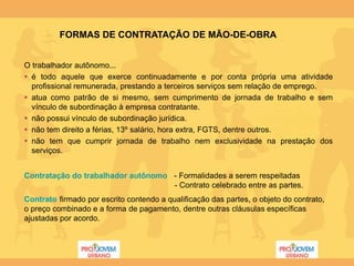 Relações Trabalhistas - Projovem Ponta Porã - MS