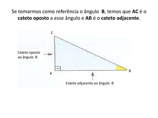 Se tomarmos como referência o ângulo  B, temos que AC é o cateto oposto a esse ângulo e AB é o cateto adjacente.CCateto oposto ao ângulo  BBACateto adjacente ao ângulo  B