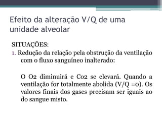 Efeito da alteração V/Q de uma
unidade alveolar
SITUAÇÕES:
1. Redução da relação pela obstrução da ventilação
com o fluxo ...