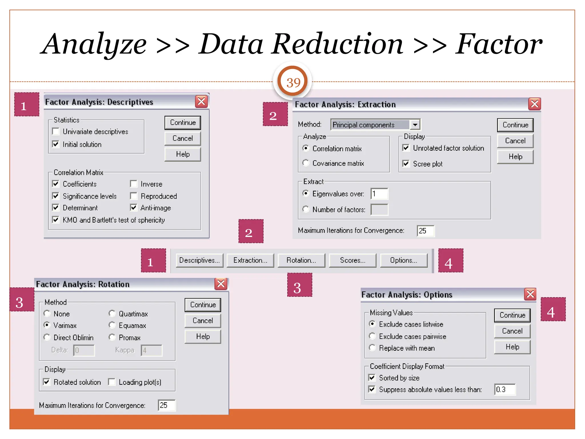 Analyze >> Data Reduction >> Factor
39
2
2
1
1
3
3
4
4
 