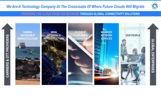 We Are A Technology Company At The Crossroads Of Where Future Clouds Will Migrate
POWERING THE CLOUD FROM THE NETWORK THROUGH GLOBAL CONNECTIVITY SOLUTIONS
CLOUD X®
PLATFORM &
ECOSYSTEM
SUBSEA
NETWORK &
INFRASTRUCTURE
INDIA
NETWORK &
INFRASTRUCTURE
MANAGED
NETWORK
SERVICES
CARRIERS&OTTPROVIDERS
GLOBALENTERPRISES
OUR PEOPLE
 