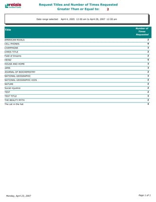 Relais - ILL Reports
