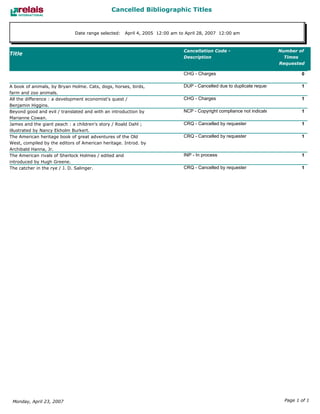 Relais - ILL Reports