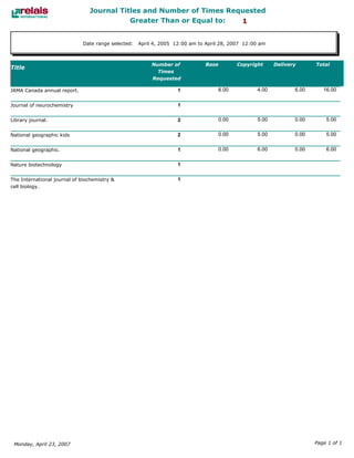 Relais - ILL Reports