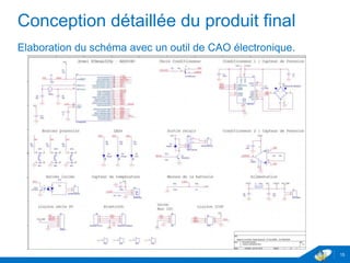 Conception détaillée du produit final
Elaboration du schéma avec un outil de CAO électronique.
15
 