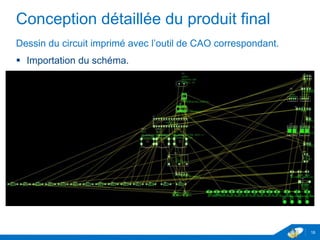 Conception détaillée du produit final
Dessin du circuit imprimé avec l’outil de CAO correspondant.
 Importation du schéma.
18
 