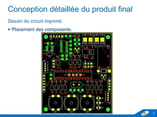Conception détaillée du produit final
Dessin du circuit imprimé.
 Placement des composants.
19
 