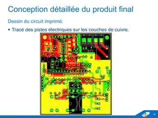 Conception détaillée du produit final
Dessin du circuit imprimé.
 Tracé des pistes électriques sur les couches de cuivre.
20
 