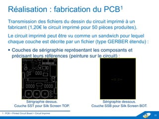 Réalisation : fabrication du PCB1
Transmission des fichiers du dessin du circuit imprimé à un
fabricant (1,20€ le circuit imprimé pour 50 pièces produites).
Le circuit imprimé peut être vu comme un sandwich pour lequel
chaque couche est décrite par un fichier (type GERBER étendu) :
 Couches de sérigraphie représentant les composants et
précisant leurs références (peinture sur le circuit) :
22
1 : PCB = Printed Circuit Board = Circuit Imprimé
Sérigraphie dessus.
Couche SST pour Silk Screen TOP.
Sérigraphie dessous.
Couche SSB pour Silk Screen BOT.
 