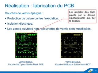 Réalisation : fabrication du PCB
Couches de vernis épargne :
 Protection du cuivre contre l’oxydation.
 Isolation électrique.
 Les zones cuivrées non recouvertes de vernis sont métallisées.
23
Vernis dessus.
Couche SMT pour Solder Mask TOP.
Vernis dessous.
Couche SMB pour Solder Mask BOT.
Les pastilles des CMS
placés sur le dessus
n’apparaissent que sur
le dessus.
 