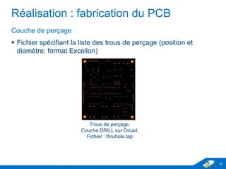 Réalisation : fabrication du PCB
Couche de perçage
 Fichier spécifiant la liste des trous de perçage (position et
diamètre; format Excellon)
26
Trous de perçage.
Couche DRILL sur Orcad.
Fichier : thruhole.tap
 