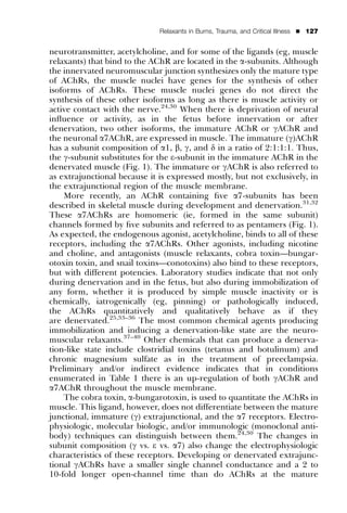 Relaxants in Burns, Trauma, and Critical Illness   ’   127


neurotransmitter, acetylcholine, and for some of the ligands (eg, muscle
relaxants) that bind to the AChR are located in the a-subunits. Although
the innervated neuromuscular junction synthesizes only the mature type
of AChRs, the muscle nuclei have genes for the synthesis of other
isoforms of AChRs. These muscle nuclei genes do not direct the
synthesis of these other isoforms as long as there is muscle activity or
active contact with the nerve.24,30 When there is deprivation of neural
inﬂuence or activity, as in the fetus before innervation or after
denervation, two other isoforms, the immature AChR or gAChR and
the neuronal a7AChR, are expressed in muscle. The immature (g)AChR
has a subunit composition of a1, b, g, and d in a ratio of 2:1:1:1. Thus,
the g-subunit substitutes for the e-subunit in the immature AChR in the
denervated muscle (Fig. 1). The immature or gAChR is also referred to
as extrajunctional because it is expressed mostly, but not exclusively, in
the extrajunctional region of the muscle membrane.
    More recently, an AChR containing ﬁve a7-subunits has been
described in skeletal muscle during development and denervation.31,32
These a7AChRs are homomeric (ie, formed in the same subunit)
channels formed by ﬁve subunits and referred to as pentamers (Fig. 1).
As expected, the endogenous agonist, acetylcholine, binds to all of these
receptors, including the a7AChRs. Other agonists, including nicotine
and choline, and antagonists (muscle relaxants, cobra toxin—bungar-
otoxin toxin, and snail toxins—conotoxins) also bind to these receptors,
but with different potencies. Laboratory studies indicate that not only
during denervation and in the fetus, but also during immobilization of
any form, whether it is produced by simple muscle inactivity or is
chemically, iatrogenically (eg, pinning) or pathologically induced,
the AChRs quantitatively and qualitatively behave as if they
are denervated.25,33–36 The most common chemical agents producing
immobilization and inducing a denervation-like state are the neuro-
muscular relaxants.37–40 Other chemicals that can produce a denerva-
tion-like state include clostridial toxins (tetanus and botulinum) and
chronic magnesium sulfate as in the treatment of preeclampsia.
Preliminary and/or indirect evidence indicates that in conditions
enumerated in Table 1 there is an up-regulation of both gAChR and
a7AChR throughout the muscle membrane.
    The cobra toxin, a-bungarotoxin, is used to quantitate the AChRs in
muscle. This ligand, however, does not differentiate between the mature
junctional, immature (g) extrajunctional, and the a7 receptors. Electro-
physiologic, molecular biologic, and/or immunologic (monoclonal anti-
body) techniques can distinguish between them.24,30 The changes in
subunit composition (g vs. e vs. a7) also change the electrophysiologic
characteristics of these receptors. Developing or denervated extrajunc-
tional gAChRs have a smaller single channel conductance and a 2 to
10-fold longer open-channel time than do AChRs at the mature
 