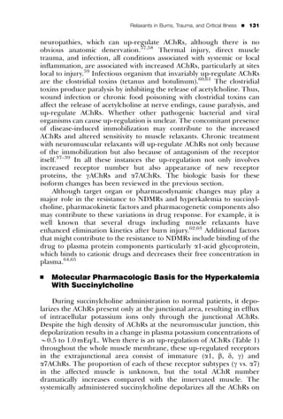 Relaxants in Burns, Trauma, and Critical Illness   ’   131


neuropathies, which can up-regulate AChRs, although there is no
obvious anatomic denervation.57,58 Thermal injury, direct muscle
trauma, and infection, all conditions associated with systemic or local
inﬂammation, are associated with increased AChRs, particularly at sites
local to injury.59 Infectious organism that invariably up-regulate AChRs
are the clostridial toxins (tetanus and botulinum).60,61 The clostridial
toxins produce paralysis by inhibiting the release of acetylcholine. Thus,
wound infection or chronic food poisoning with clostridial toxins can
affect the release of acetylcholine at nerve endings, cause paralysis, and
up-regulate AChRs. Whether other pathogenic bacterial and viral
organisms can cause up-regulation is unclear. The concomitant presence
of disease-induced immobilization may contribute to the increased
AChRs and altered sensitivity to muscle relaxants. Chronic treatment
with neuromuscular relaxants will up-regulate AChRs not only because
of the immobilization but also because of antagonism of the receptor
itself.37–39 In all these instances the up-regulation not only involves
increased receptor number but also appearance of new receptor
proteins, the gAChRs and a7AChRs. The biologic basis for these
isoform changes has been reviewed in the previous section.
     Although target organ or pharmacodynamic changes may play a
major role in the resistance to NDMRs and hyperkalemia to succinyl-
choline, pharmacokinetic factors and pharmacogenetic components also
may contribute to these variations in drug response. For example, it is
well known that several drugs including muscle relaxants have
enhanced elimination kinetics after burn injury.62,63 Additional factors
that might contribute to the resistance to NDMRs include binding of the
drug to plasma protein components particularly a1-acid glycoprotein,
which binds to cationic drugs and decreases their free concentration in
plasma.64,65

’   Molecular Pharmacologic Basis for the Hyperkalemia
    With Succinylcholine

     During succinylcholine administration to normal patients, it depo-
larizes the AChRs present only at the junctional area, resulting in efﬂux
of intracellular potassium ions only through the junctional AChRs.
Despite the high density of AChRs at the neuromuscular junction, this
depolarization results in a change in plasma potassium concentrations of
B0.5 to 1.0 mEq/L. When there is an up-regulation of AChRs (Table 1)
throughout the whole muscle membrane, these up-regulated receptors
in the extrajunctional area consist of immature (a1, b, d, g) and
a7AChRs. The proportion of each of these receptor subtypes (g vs. a7)
in the affected muscle is unknown, but the total AChR number
dramatically increases compared with the innervated muscle. The
systemically administered succinylcholine depolarizes all the AChRs on
 
