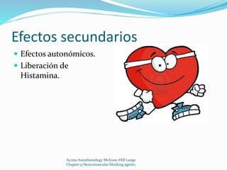 Efectos secundarios 
 Efectos autonómicos. 
 Liberación de 
Histamina. 
Access Anesthesiology McGraw-Hill Lange 
Chapter 9 Neuromuscular blocking agents. 
 