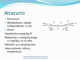 Atracurio 
 Estructura 
 Metabolismo: rápido, 
independiente, 2 vías. 
 Dosis: 
intubación:0.5mg/kg IV 
Relajación: 0.25mg/kg luego 
0.1 mg/kg c 10-20 min. 
Infusión: 5-10 mcg/kg/min 
observaciones: niños y 
temperatura. 
Access Anesthesiology McGraw-Hill Lange 
Chapter 9 Neuromuscular blocking agents. 
 