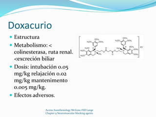 Doxacurio 
 Estructura 
 Metabolismo: < 
colinesterasa, ruta renal. 
<excreción biliar 
 Dosis: intubación 0.05 
mg/kg relajación 0.02 
mg/kg mantenimento 
0.005 mg/kg. 
 Efectos adversos. 
Access Anesthesiology McGraw-Hill Lange 
Chapter 9 Neuromuscular blocking agents. 
 