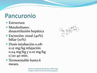 Pancuronio 
 Estructura 
 Metabolismo: 
desacetilazión hepática 
 Excreción: renal (40%) 
biliar (10%) 
 Dosis intubación 0.08- 
0.12 mg/kg relajación 
0.04 mg/kg y 0.01 mg/kg 
c/20-40 min. 
 Termoestable hasta 6 
meses. 
Access Anesthesiology McGraw-Hill Lange 
Chapter 9 Neuromuscular blocking agents. 
 
