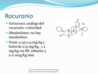 Rocuronio 
 Estructura: análogo del 
vecuronio >velocidad. 
 Metabolismo: no hay 
metabolitos. 
 Dosis: 0.45-0.9 mg/kg y 
bolos de 0.15 mg/kg , 1-2 
mg/kg vía IM, infusión 5 
a 12 mcg/kg/min 
Access Anesthesiology McGraw-Hill Lange 
Chapter 9 Neuromuscular blocking agents. 
 