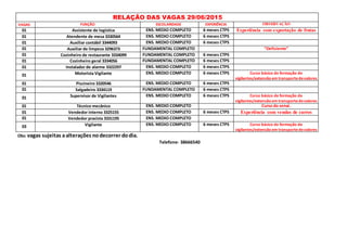 Obs: vagas sujeitas aalterações nodecorrer dodia.
Telefone- 38666540
RELAÇÃO DAS VAGAS 29/06/2015
VAGAS FUNÇÃO ESCOLARIDAD...