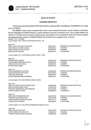 Cartório Eleitoral de Acopiara: Relação mesários (Acopiara e Catarina)