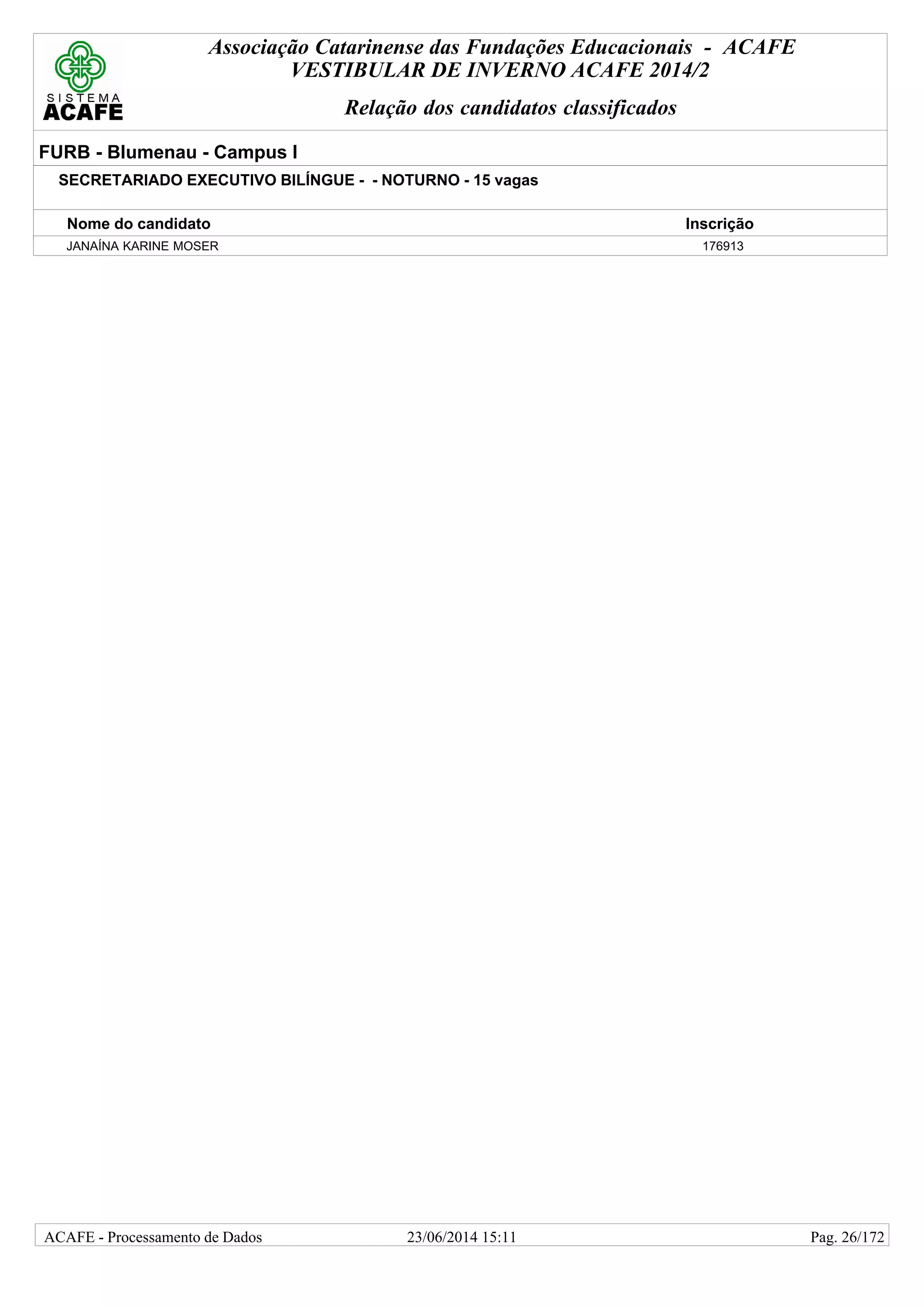 Associação Catarinense das Fundações Educacionais - ACAFE
VESTIBULAR DE INVERNO ACAFE 2014/2
Relação dos candidatos classificados
FURB - Blumenau - Campus I
SECRETARIADO EXECUTIVO BILÍNGUE - - NOTURNO - 15 vagas
Nome do candidato Inscrição
JANAÍNA KARINE MOSER 176913
23/06/2014 15:11ACAFE - Processamento de Dados Pag. 26/172
 