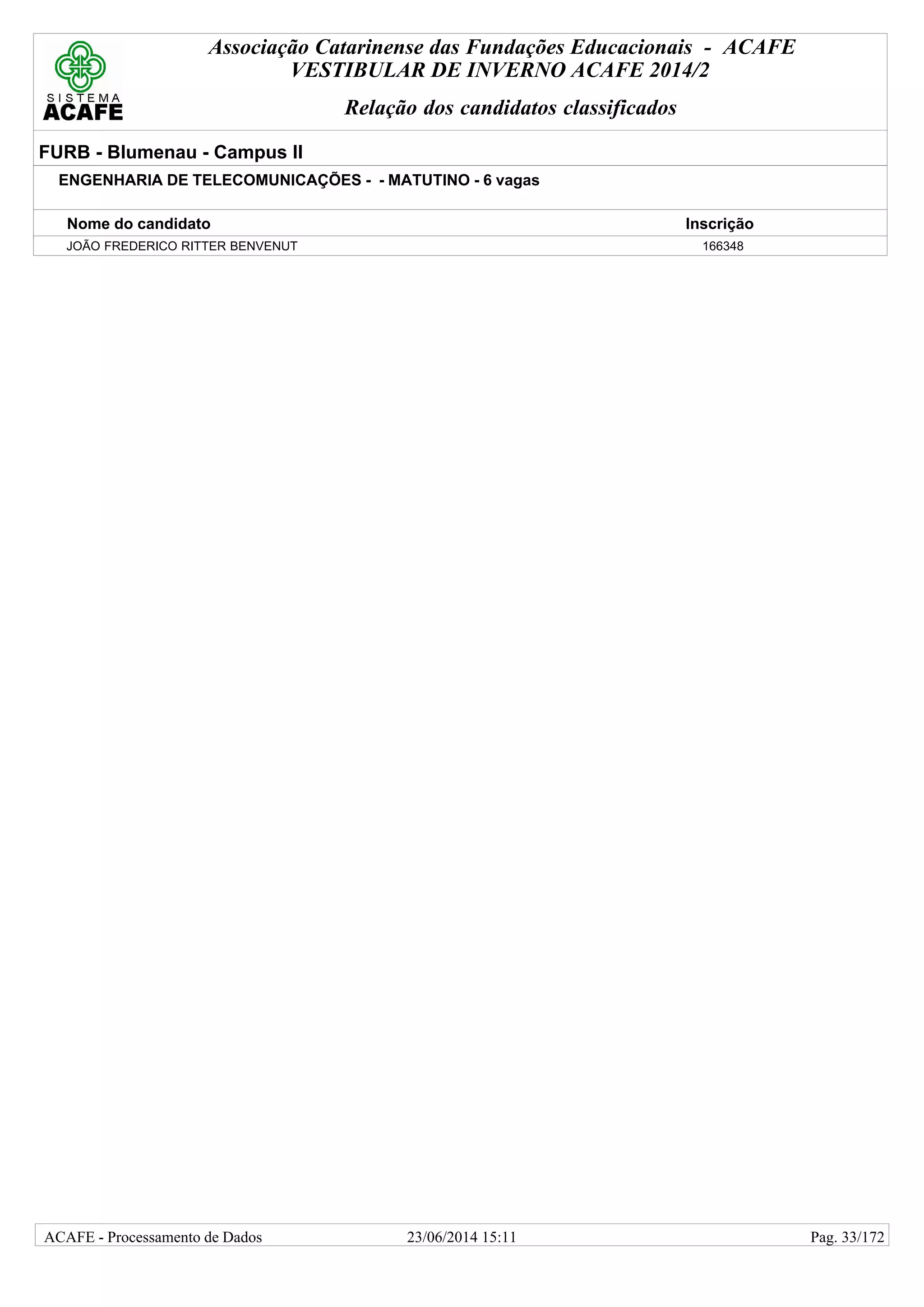 Associação Catarinense das Fundações Educacionais - ACAFE
VESTIBULAR DE INVERNO ACAFE 2014/2
Relação dos candidatos classificados
FURB - Blumenau - Campus II
ENGENHARIA DE TELECOMUNICAÇÕES - - MATUTINO - 6 vagas
Nome do candidato Inscrição
JOÃO FREDERICO RITTER BENVENUT 166348
23/06/2014 15:11ACAFE - Processamento de Dados Pag. 33/172
 