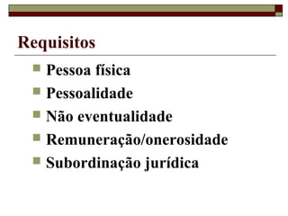 Requisitos
  Pessoa física
  Pessoalidade
  Não eventualidade
  Remuneração/onerosidade
  Subordinação jurídica
 
