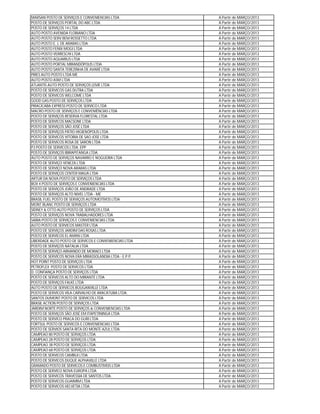 MARSAN POSTO DE SERVIÇOS E CONVENIENCIAS LTDA            A Partir de MARÇO/2013
POSTO DE SERVIÇOS PORTAL DO ABC LTDA.                    A Partir de MARÇO/2013
POSTO DE SERVIÇOS 14 LTDA                                A Partir de MARÇO/2013
AUTO POSTO AVENIDA FLORIANO LTDA                         A Partir de MARÇO/2013
AUTO POSTO SERV BEM ROSSETTO LTDA                        A Partir de MARÇO/2013
AUTO POSTO E. J. DE ARARAS LTDA                          A Partir de MARÇO/2013
AUTO POSTO FENIX MOGI LTDA                               A Partir de MARÇO/2013
AUTO POSTO VERRESCHI LTDA                                A Partir de MARÇO/2013
AUTO POSTO AQUARIUS LTDA                                 A Partir de MARÇO/2013
AUTO POSTO PORTAL MIRANDÓPOLIS LTDA                      A Partir de MARÇO/2013
AUTO POSTO SANTA TEREZINHA DE AVARÉ LTDA                 A Partir de MARÇO/2013
PIRES AUTO POSTO LTDA ME                                 A Partir de MARÇO/2013
AUTO POSTO ASM LTDA                                      A Partir de MARÇO/2013
ATLANTIS AUTO POSTO DE SERVIÇOS LEME LTDA                A Partir de MARÇO/2013
POSTO DE SERVICOS GAS DUTRA LTDA                         A Partir de MARÇO/2013
POSTO DE SERVICOS WELCOME LTDA                           A Partir de MARÇO/2013
GOOD GAS POSTO DE SERVIÇOS LTDA                          A Partir de MARÇO/2013
PIRACICABA EXPRESS POSTO DE SERVICO LTDA                 A Partir de MARÇO/2013
MACRO POSTO DE SERVIÇOS E CONVENIÊNCIAS LTDA             A Partir de MARÇO/2013
POSTO DE SERVIÇOS RESERVA FLORESTAL LTDA                 A Partir de MARÇO/2013
POSTO DE SERVICOS MACSONE LTDA                           A Partir de MARÇO/2013
POSTO DE SERVIÇOS SÃO JOSÉ LTDA                          A Partir de MARÇO/2013
POSTO DE SERVIÇOS PÁTIO HIGIENÓPOLIS LTDA.               A Partir de MARÇO/2013
POSTO DE SERVICOS VITORIA DE SAO JOSE LTDA               A Partir de MARÇO/2013
POSTO DE SERVICOS ROSA DE SARON LTDA                     A Partir de MARÇO/2013
P3 POSTO DE SERVICOS LTDA. EPP                           A Partir de MARÇO/2013
POSTO DE SERVIÇOS IBIRAPITANGA LTDA.                     A Partir de MARÇO/2013
AUTO POSTO DE SERVIÇOS NAVARRO E NOGUEIRA LTDA           A Partir de MARÇO/2013
POSTO DE SERVIÇO VENEZA LTDA                             A Partir de MARÇO/2013
POSTO DE SERVIÇO NOVA ARARAS LTDA                        A Partir de MARÇO/2013
POSTO DE SERVIÇOS CENTER MAUÁ LTDA                       A Partir de MARÇO/2013
ARTUR DA NOVA POSTO DE SERVIÇOS LTDA                     A Partir de MARÇO/2013
BOX 4 POSTO DE SERVIÇOS E CONVENIENCIAS LTDA             A Partir de MARÇO/2013
POSTO DE SERVIÇOS JOÃO DE ANDRADE LTDA                   A Partir de MARÇO/2013
POSTO DE SERVIÇOS ALTO NIVEL LTDA - ME                   A Partir de MARÇO/2013
BRASIL FUEL POSTO DE SERVIÇOS AUTOMOTIVOS LTDA           A Partir de MARÇO/2013
MONT BLANC POSTO DE SERVIÇOS LTDA                        A Partir de MARÇO/2013
SIDNEY & OTTO AUTO POSTO DE SERVIÇOS LTDA                A Partir de MARÇO/2013
POSTO DE SERVIÇOS NOVA TRABALHADORES LTDA                A Partir de MARÇO/2013
SABIA POSTO DE SERVIÇOS E CONVENIENCIAS LTDA             A Partir de MARÇO/2013
AUTO POSTO DE SERVICOS MASTER LTDA                       A Partir de MARÇO/2013
POSTO DE SERVIÇOS JARDIM DAS ROSAS LTDA                  A Partir de MARÇO/2013
POSTO DE SERVICOS EL AMAN LTDA                           A Partir de MARÇO/2013
LIBERDADE AUTO POSTO DE SERVICOS E CONVENIENCIAS LTDA    A Partir de MARÇO/2013
POSTO DE SERVIÇOS NATALIA LTDA                           A Partir de MARÇO/2013
POSTO DE SERVIÇO ARMANDO DE MORAES LTDA                  A Partir de MARÇO/2013
POSTO DE SERVICOS NOVA ERA MIRASSOLANDIA LTDA - E.P.P.   A Partir de MARÇO/2013
HOT POINT POSTO DE SERVIÇOS LTDA                         A Partir de MARÇO/2013
PETROFLEX POSTO DE SERVICOS LTDA                         A Partir de MARÇO/2013
D. CONFIANÇA POSTO DE SERVIÇOS LTDA                      A Partir de MARÇO/2013
POSTO DE SERVICOS ALTO DO MIRANTE LTDA                   A Partir de MARÇO/2013
POSTO DE SERVIÇOS FALKE LTDA                             A Partir de MARÇO/2013
AUTO POSTO DE SERVICOS BOUGANVILLE LTDA                  A Partir de MARÇO/2013
POSTO DE SERVICOS VILA CARVALHO DE ARACATUBA LTDA.       A Partir de MARÇO/2013
SANTOS DUMONT POSTO DE SERVICOS LTDA                     A Partir de MARÇO/2013
BRASIL ACTION POSTO DE SERVIÇOS LTDA                     A Partir de MARÇO/2013
JARDIM NORTE POSTO DE SERVIÇOS & CONVENIENCIAS LTDA      A Partir de MARÇO/2013
POSTO DE SERVIÇOS SÃO JOSÉ EM ITAPETININGA LTDA          A Partir de MARÇO/2013
POSTO DE SERVICO PRACA DO GURI LTDA                      A Partir de MARÇO/2013
FORTSUL POSTO DE SERVICOS E CONVENIENCIAS LTDA           A Partir de MARÇO/2013
POSTO DE SERVIOS SANTA RITA DO MONTE AZUL LTDA           A Partir de MARÇO/2013
CAMPEAO 80 POSTO DE SERVIÇOS LTDA                        A Partir de MARÇO/2013
CAMPEAO 28 POSTO DE SERVIÇOS LTDA                        A Partir de MARÇO/2013
CAMPEAO 38 POSTO DE SERVIÇOS LTDA                        A Partir de MARÇO/2013
CAMPEAO 68 POSTO DE SERVIÇOS LTDA                        A Partir de MARÇO/2013
POSTO DE SERVICOS CAMBUI LTDA                            A Partir de MARÇO/2013
POSTO DE SERVICOS DUQUE ALPHAVILLE LTDA                  A Partir de MARÇO/2013
GRAMADO POSTO DE SERVICOS E COMBUSTIVEIS LTDA            A Partir de MARÇO/2013
POSTO DE SERVICO NOVA EUROPA LTDA                        A Partir de MARÇO/2013
POSTO DE SERVICOS TRAVESSIA DE SANTOS LTDA.              A Partir de MARÇO/2013
POSTO DE SERVICOS GUAIMIM LTDA                           A Partir de MARÇO/2013
POSTO DE SERVICOS HELVETIA LTDA.                         A Partir de MARÇO/2013
 