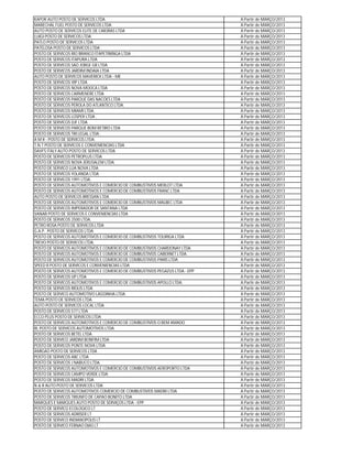 KAPOR AUTO POSTO DE SERVICOS LTDA                                             A Partir de MARÇO/2013
MARECHAL FUEL POSTO DE SERVICOS LTDA                                          A Partir de MARÇO/2013
AUTO POSTO DE SERVICOS ELITE DE CAIEIRAS LTDA                                 A Partir de MARÇO/2013
LUIGI POSTO DE SERVICOS LTDA                                                  A Partir de MARÇO/2013
PATLO POSTO DE SERVICOS LTDA                                                  A Partir de MARÇO/2013
PATELOSA POSTO DE SERVICOS LTDA                                               A Partir de MARÇO/2013
POSTO DE SERVICOS RIO BRANCO ITAPETININGA LTDA                                A Partir de MARÇO/2013
POSTO DE SERVICOS ITAPURA LTDA                                                A Partir de MARÇO/2013
POSTO DE SERVICOS SAO JORGE GR LTDA                                           A Partir de MARÇO/2013
POSTO DE SERVICOS JARDIM INDAIA LTDA                                          A Partir de MARÇO/2013
AUTO POSTO DE SERVICOS MAVERICK LTDA - ME                                     A Partir de MARÇO/2013
POSTO DE SERVICOS VIP LTDA                                                    A Partir de MARÇO/2013
POSTO DE SERVICOS NOVA MOOCA LTDA                                             A Partir de MARÇO/2013
POSTO DE SERVICOS CARMENERE LTDA                                              A Partir de MARÇO/2013
POSTO DE SERVICOS PARQUE DAS NACOES LTDA                                      A Partir de MARÇO/2013
POSTO DE SERVICOS PEROLA DO ATLANTICO LTDA.                                   A Partir de MARÇO/2013
POSTO DE SERVICOS MIAMI LTDA.                                                 A Partir de MARÇO/2013
POSTO DE SERVICOS LOSPER LTDA .                                               A Partir de MARÇO/2013
POSTO DE SERVICOS DJF LTDA                                                    A Partir de MARÇO/2013
POSTO DE SERVICOS PARQUE BOM RETIRO LTDA                                      A Partir de MARÇO/2013
POSTO DE SERVICOS TRI LEGAL LTDA .                                            A Partir de MARÇO/2013
A M R - POSTO DE SERVICOS LTDA.                                               A Partir de MARÇO/2013
T.N.T POSTO DE SERVICOS E CONVENIENCIAS LTDA                                  A Partir de MARÇO/2013
DAVI'S ITALY AUTO POSTO DE SERVICOS LTDA                                      A Partir de MARÇO/2013
POSTO DE SERVICOS PETROPLUS LTDA                                              A Partir de MARÇO/2013
POSTO DE SERVICOS NOVA JERUSALEM LTDA.                                        A Partir de MARÇO/2013
POSTO DE SERVICO LUA NOVA LTDA                                                A Partir de MARÇO/2013
POSTO DE SERVICOS YOLANDA LTDA                                                A Partir de MARÇO/2013
POSTO DE SERVICOS 1991 LTDA.                                                  A Partir de MARÇO/2013
POSTO DE SERVICOS AUTOMOTIVOS E COMERCIO DE COMBUSTIVEIS MERLOT LTDA          A Partir de MARÇO/2013
POSTO DE SERVICOS AUTOMOTIVOS E COMERCIO DE COMBUSTIVEIS FRANC LTDA           A Partir de MARÇO/2013
AUTO POSTO DE SERVICOS BRESSAN LTDA                                           A Partir de MARÇO/2013
POSTO DE SERVICOS AUTOMOTIVOS E COMERCIO DE COMBUSTIVEIS MALBEC LTDA          A Partir de MARÇO/2013
POSTO DE SERVICOS IMPERADOR DE SANTANA LTDA                                   A Partir de MARÇO/2013
VANAB POSTO DE SERVICOS E CONVENIENCIAS LTDA                                  A Partir de MARÇO/2013
POSTO DE SERVICOS 2500 LTDA.                                                  A Partir de MARÇO/2013
PETRO ROSA POSTO DE SERVICOS LTDA                                             A Partir de MARÇO/2013
G.A.P. POSTO DE SERVICOS LTDA                                                 A Partir de MARÇO/2013
POSTO DE SERVICOS AUTOMOTIVOS E COMERCIO DE COMBUSTIVEIS TOURIGA LTDA         A Partir de MARÇO/2013
TREVO POSTO DE SERVICOS LTDA.                                                 A Partir de MARÇO/2013
POSTO DE SERVICOS AUTOMOTIVOS E COMERCIO DE COMBUSTIVEIS CHARDONAY LTDA       A Partir de MARÇO/2013
POSTO DE SERVICOS AUTOMOTIVOS E COMERCIO DE COMBUSTIVEIS CABERNET LTDA.       A Partir de MARÇO/2013
POSTO DE SERVICOS AUTOMOTIVOS E COMERCIO DE COMBUSTIVEIS PARIS LTDA           A Partir de MARÇO/2013
SPEED II POSTO DE SERVICOS E CONVENIENCIAS LTDA                               A Partir de MARÇO/2013
POSTO DE SERVICOS AUTOMOTIVOS E COMERCIO DE COMBUSTIVEIS PEGAZUS LTDA - EPP   A Partir de MARÇO/2013
POSTO DE SERVICOS UP LTDA                                                     A Partir de MARÇO/2013
POSTO DE SERVICOS AUTOMOTIVOS E COMERCIO DE COMBUSTIVEIS APOLLO LTDA.         A Partir de MARÇO/2013
POSTO DE SERVICOS RIOLIS LTDA                                                 A Partir de MARÇO/2013
POSTO DE SERVICO AUTOMOTIVO LAGOINHA LTDA                                     A Partir de MARÇO/2013
TEMA POSTO DE SERVICOS LTDA                                                   A Partir de MARÇO/2013
AUTO POSTO DE SERVICOS LOCAL LTDA                                             A Partir de MARÇO/2013
POSTO DE SERVICOS 577 LTDA                                                    A Partir de MARÇO/2013
ECCO PLUS POSTO DE SERVICOS LTDA                                              A Partir de MARÇO/2013
POSTO DE SERVICOS AUTOMOTIVOS E COMERCIO DE COMBUSTIVEIS O BEM AMADO          A Partir de MARÇO/2013
RL POSTO DE SERVICOS AUTOMOTIVOS LTDA                                         A Partir de MARÇO/2013
POSTO DE SERVICOS BETEL LTDA                                                  A Partir de MARÇO/2013
POSTO DE SERVICO JARDIM BONFIM LTDA                                           A Partir de MARÇO/2013
POSTO DE SERVICOS PONTE NOVA LTDA                                             A Partir de MARÇO/2013
AMIGAO POSTO DE SERVICOS LTDA                                                 A Partir de MARÇO/2013
POSTO DE SERVICOS ABC LTDA                                                    A Partir de MARÇO/2013
POSTO DE SERVICOS J NABUCO LTDA                                               A Partir de MARÇO/2013
POSTO DE SERVICOS AUTOMOTIVOS E COMERCIO DE COMBUSTIVEIS AEROPORTO LTDA       A Partir de MARÇO/2013
POSTO DE SERVICOS CAMPO VERDE LTDA                                            A Partir de MARÇO/2013
POSTO DE SERVICOS MADRI LTDA                                                  A Partir de MARÇO/2013
N & R AUTO POSTO DE SERVICOS LTDA                                             A Partir de MARÇO/2013
POSTO DE SERVICOS AUTOMOTIVOS COMERCIO DE COMBUSTIVEIS MADRI LTDA             A Partir de MARÇO/2013
POSTO DE SERVICOS TRIUNFO DE CAPAO BONITO LTDA                                A Partir de MARÇO/2013
MARQUES E MARQUES AUTO POSTO DE SERVIÇOS LTDA - EPP                           A Partir de MARÇO/2013
POSTO DE SERVICO ECOLOGICO LT                                                 A Partir de MARÇO/2013
POSTO DE SERVICOS ADRISER LT                                                  A Partir de MARÇO/2013
POSTO DE SERVICO INDIANOPOLIS LT                                              A Partir de MARÇO/2013
POSTO DE SERVICO FERNAO DIAS LT                                               A Partir de MARÇO/2013
 