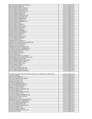 POSTO DE SERVICOS NAPOLEAO DE BARROS LT                                                A Partir de MARÇO/2013
POSTO DE SERVICOS LIBRA LTDA                                                           A Partir de MARÇO/2013
POSTO DE SERV SHOPPING DE JACAREI LT                                                   A Partir de MARÇO/2013
POSTO DE SERVICO MUNDO NOVO LTDA                                                       A Partir de MARÇO/2013
POSTO DE SERVICO D'ALCANTARA LTDA                                                      A Partir de MARÇO/2013
POSTO DE SERVICOS APOLO 8 LTDA                                                         A Partir de MARÇO/2013
POSTO DE SERVICOS DIESELMAC LT                                                         A Partir de MARÇO/2013
POSTO DE SERVICOS ANTONIO PAES LTDA                                                    A Partir de MARÇO/2013
POSTO DE SERVIÇOS MARACANÃ LTDA.                                                       A Partir de MARÇO/2013
POSTO DE SERVICO TORREALBA LTDA                                                        A Partir de MARÇO/2013
POSTO DE SERVICO ITAIPAVA LTDA                                                         A Partir de MARÇO/2013
POSTO DE SERVICOS DOMINANTE LTDA                                                       A Partir de MARÇO/2013
POSTO DE SERVICO M B LT                                                                A Partir de MARÇO/2013
POSTO DE SERVICO SAGITARIO LT                                                          A Partir de MARÇO/2013
POSTO DE SERVICOS MODELO LTDA                                                          A Partir de MARÇO/2013
POSTO DE SERVICOS ANEL VIARIO LT                                                       A Partir de MARÇO/2013
POSTO DE SERVICOS SPINOLA LT                                                           A Partir de MARÇO/2013
POSTO DE SERVICO GUARARAPES LT                                                         A Partir de MARÇO/2013
CORTESIA-AUTO POSTO DE SERVICOS LT                                                     A Partir de MARÇO/2013
POSTO DE SERVICOS REBOUCAS LT                                                          A Partir de MARÇO/2013
GIPIRES POSTO DE SERVICO LT                                                            A Partir de MARÇO/2013
POSTO DE SERVICOS MONTE SANTO LT                                                       A Partir de MARÇO/2013
POSTO DE SERVICOS CANGAIBA LT                                                          A Partir de MARÇO/2013
POSTO DE SERVICOS PAZ LT                                                               A Partir de MARÇO/2013
LANATNAP POSTO DE SERVICOS LT                                                          A Partir de MARÇO/2013
FORMOSO POSTO DE SERVIÇOS AUTOMOTIVOS LTDA                                             A Partir de MARÇO/2013
AUTO POSTO DE SERVICOS TANDY LT                                                        A Partir de MARÇO/2013
CIDADE JOIA POSTO DE SERVICO LT                                                        A Partir de MARÇO/2013
COMERCIAL DIP POSTO DE SERVIÇOS LTDA                                                   A Partir de MARÇO/2013
3 A POSTO DE SERVICOS E CONVENIENCIAS LT                                               A Partir de MARÇO/2013
AUTO POSTO DE SERVICOS EIRAS GARCIA LT                                                 A Partir de MARÇO/2013
POSTO DE SERVICO ROVIGO LT                                                             A Partir de MARÇO/2013
POSTO DE SERVICOS SANT'ANA LT                                                          A Partir de MARÇO/2013
POSTO DE SERVICO RAY LT                                                                A Partir de MARÇO/2013
JOCKEY CAR CENTER POSTO DE SERVICOS LT                                                 A Partir de MARÇO/2013
PORTO PRINCIPE AUTO POSTO DE SERVICOS LTDA                                             A Partir de MARÇO/2013
POSTO DE SERVICOS VISTA ALEGRE LT                                                      A Partir de MARÇO/2013
POSTO DE SERVIÇOS SUPER JET SKI LTDA EPP                                               A Partir de MARÇO/2013
POSTO DE SERVICO PORTAL DO VALE LT                                                     A Partir de MARÇO/2013
DUNGA POSTO DE SERVICOS LTDA                                                           A Partir de MARÇO/2013
POSTO DE SERVICOS COBRA LT                                                             A Partir de MARÇO/2013
A A POSTO DE SERVICOS LT                                                               A Partir de MARÇO/2013
AUTO POSTO DE SERVICOS MARV LTDA                                                       A Partir de MARÇO/2013
POSTO DE SERVICOS NOVA COTIA LTDA                                                      A Partir de MARÇO/2013
POSTO DE SERV MOTORMAC S BERNADO LT                                                    A Partir de MARÇO/2013

AUTO POSTO RECANTO DA VITORIA COMERCIO E SERVIÇOS DE COMBUSTIVEIS E LUBRIFICANTES LT   A Partir de MARÇO/2013
AUTO POSTO DRI LTDA                                                                    A Partir de MARÇO/2013
AUTO POSTO PELEGRINI LTDA                                                              A Partir de MARÇO/2013
AUTO POSTO INDEPEND DE P FERREIRA LT                                                   A Partir de MARÇO/2013
AUTO POSTO LEAO-JAU-LTDA                                                               A Partir de MARÇO/2013
CHANNEL AUTO POSTO LTDA                                                                A Partir de MARÇO/2013
AUTO POSTO POMBALENSE LTDA                                                             A Partir de MARÇO/2013
AUTO POSTO AEROPORTO BAURU LTDA                                                        A Partir de MARÇO/2013
AUTO POSTO ZAFANI RIO PRETO LT                                                         A Partir de MARÇO/2013
MARREY DE ITU AUTO POSTO LT                                                            A Partir de MARÇO/2013
AUTO POSTO PARQUE SAO ROBERTO LTDA                                                     A Partir de MARÇO/2013
AUTO POSTO MARVELL LTDA                                                                A Partir de MARÇO/2013
AUTO POSTO 2000 DE PRES EPITACIO LTDA                                                  A Partir de MARÇO/2013
AUTO POSTO ABSOLUTO LTDA                                                               A Partir de MARÇO/2013
AUTO POSTO COMBATE DE MAIRIPORA LTDA                                                   A Partir de MARÇO/2013
SAO GUALTER-AUTO POSTO LIMITADA                                                        A Partir de MARÇO/2013
TENDA AUTO POSTO LTDA                                                                  A Partir de MARÇO/2013
MARAJOARA AUTO POSTO DE ITUVERAVA LTDA                                                 A Partir de MARÇO/2013
AUTO POSTO QUINTAS DO MORUMBI LTDA                                                     A Partir de MARÇO/2013
AUTO POSTO RESIDENCIAL BENASSI LTDA                                                    A Partir de MARÇO/2013
AUTO POSTO INACIO & BROIO LTDA                                                         A Partir de MARÇO/2013
AUTO POSTO ESTRELA DE CARAGUA LTDA                                                     A Partir de MARÇO/2013
AUTO POSTO MANCINI LTDA                                                                A Partir de MARÇO/2013
AUTO POSTO VITORIA DE ASSIS LT                                                         A Partir de MARÇO/2013
AUTO POSTO HEBRON & STAR LTDA. - EPP                                                   A Partir de MARÇO/2013
AUTO POSTO DC 10 LTDA                                                                  A Partir de MARÇO/2013
 