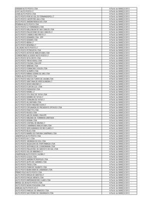 HANAIR AUTO POSTO LTDA                             A Partir de MARÇO/2013
A M S AUTO POSTO LT                                A Partir de MARÇO/2013
LEMA AUTO POSTO LTDA                               A Partir de MARÇO/2013
AUTO POSTO POR DO SOL DE FERNANDOPOL LT            A Partir de MARÇO/2013
AUTO POSTO CAFEPETRO-JAU-LTDA                      A Partir de MARÇO/2013
AUTO POSTO JARDIM REBOUCAS LTDA                    A Partir de MARÇO/2013
PENINHA AUTO POSTO LTDA                            A Partir de MARÇO/2013
AUTO POSTO GT FERNANDES LTDA                       A Partir de MARÇO/2013
AUTO POSTO MILLENIUM DE SAO CARLOS LTDA            A Partir de MARÇO/2013
AUTO POSTO PAULISTANO DE SAO CARLOS LT             A Partir de MARÇO/2013
AUTO POSTO S MARCO-RIO PRETO LT                    A Partir de MARÇO/2013
AUTO POSTO DENARDI LTDA - EPP                      A Partir de MARÇO/2013
AUTO POSTO DENARI LTDA                             A Partir de MARÇO/2013
AUTO POSTO IBERA LT                                A Partir de MARÇO/2013
AUTO POSTO BENZINA LT                              A Partir de MARÇO/2013
CALCADAO AUTO POSTO LT                             A Partir de MARÇO/2013
AUTO POSTO PETROLISTA LTDA                         A Partir de MARÇO/2013
AUTO POSTO ASTER DE ARACATUBA LTDA                 A Partir de MARÇO/2013
GOMERCINDO & GODOY AUTO POSTO LT                   A Partir de MARÇO/2013
AUTO POSTO SETA OESTE LTDA                         A Partir de MARÇO/2013
AUTO POSTO TREVO IDEAL LTDA                        A Partir de MARÇO/2013
AUTO POSTO FOLENA LTDA-EPP                         A Partir de MARÇO/2013
AUTO POSTO SIRIEMA LTDA                            A Partir de MARÇO/2013
AUTO POSTO FERRACINI E SOUZA LTDA                  A Partir de MARÇO/2013
AUTO POSTO SLOMPO LTDA                             A Partir de MARÇO/2013
AUTO POSTO MINAS GERAIS DE LINS LTDA               A Partir de MARÇO/2013
TERIOS AUTO POSTO LTDA                             A Partir de MARÇO/2013
AUTO POSTO VALE DO TURVO DE CAJOBI LTDA            A Partir de MARÇO/2013
AUTO POSTO SANT'ANA DE HERCULANDIA-LT              A Partir de MARÇO/2013
AUTO POSTO NOVO MILENIO LT                         A Partir de MARÇO/2013
AUTO POSTO FLOR DA LUZ LTDA                        A Partir de MARÇO/2013
AUTO POSTO PAISAGEM LTDA                           A Partir de MARÇO/2013
AUTO POSTO MOREL LT                                A Partir de MARÇO/2013
AUTO POSTO STA CRUZ DE TATUI LTDA                  A Partir de MARÇO/2013
AUTO POSTO MORRO DE TATUI LT                       A Partir de MARÇO/2013
AUTO POSTO TERNURA DE TATUI LT                     A Partir de MARÇO/2013
AUTO POSTO ALCANTARA LTDA                          A Partir de MARÇO/2013
AUTO POSTO NOVO MILENIO ICEM LT                    A Partir de MARÇO/2013
AUTO POSTO ESPLANADA DE PRESIDENTE EPITACIO LTDA   A Partir de MARÇO/2013
AUTO POSTO PASETTO LTDA                            A Partir de MARÇO/2013
AUTO POSTO RUSSO LTDA                              A Partir de MARÇO/2013
AUTO POSTO 600 DE AVARE LTDA-EPP                   A Partir de MARÇO/2013
AUTO POSTO MILENIO DE TORRINHA LIMITADA            A Partir de MARÇO/2013
AUTO POSTO KIOMA LTDA                              A Partir de MARÇO/2013
AUTO POSTO CENTRAL DE IBIUNA LT                    A Partir de MARÇO/2013
AUTO POSTO S MARINHO ARACATUBA LTDA                A Partir de MARÇO/2013
AUTO POSTO SERV KARANGO DE RIO CLARO LT            A Partir de MARÇO/2013
AUTO POSTO BLUE LTDA                               A Partir de MARÇO/2013
AUTO POSTO BARÃO DE ITAPURA CAMPINAS LTDA          A Partir de MARÇO/2013
JANIOPOLIS AUTO POSTO LTDA                         A Partir de MARÇO/2013
AUTO POSTO N G LTDA                                A Partir de MARÇO/2013
AUTO POSTO MORADA DO SOL LTDA                      A Partir de MARÇO/2013
AUTO POSTO SIQUELERO DE ITAPETININGA LTDA          A Partir de MARÇO/2013
AUTO POSTO SERTANEJO DE COSMORAMA LTDA             A Partir de MARÇO/2013
AUTO POSTO PAULISTÃO DE SANTA FE DO SUL LTDA       A Partir de MARÇO/2013
AUTO POSTO SOL DE RIBEIRAO LT                      A Partir de MARÇO/2013
ZAMPERLINI AUTO POSTO CAJOBI LT                    A Partir de MARÇO/2013
AUTO POSTO LEQUE LTDA                              A Partir de MARÇO/2013
AUTO POSTO JARDIM PETROPOLIS LTDA                  A Partir de MARÇO/2013
AUTO POSTO ALPES DE CAIEIRAS LTDA                  A Partir de MARÇO/2013
AUTO POSTO TIVOLI LTDA                             A Partir de MARÇO/2013
AUTO POSTO ITAIM DE TAUBATE LTDA                   A Partir de MARÇO/2013
AUTO POSTO BEIRA-MAR DE CANANÉIA LTDA.             A Partir de MARÇO/2013
PRIMO POLO AUTO POSTO LTDA                         A Partir de MARÇO/2013
AUTO POSTO IMOLA DE SANTOS LT                      A Partir de MARÇO/2013
AUTO POSTO PAGUE MENOS LTDA                        A Partir de MARÇO/2013
AUTO POSTO IMPERADOR RIO CLARO LTDA                A Partir de MARÇO/2013
BRASIL SUL III AUTO POSTO LTDA                     A Partir de MARÇO/2013
AUTO POSTO NOVA ITAQUERA LTDA                      A Partir de MARÇO/2013
AMIGAO AUTO POSTO JK LT                            A Partir de MARÇO/2013
AUTO POSTO PARQUE DE VINHEDO LTDA                  A Partir de MARÇO/2013
AUTO POSTO SAO PEDRO DE CRAVINHOS LTDA             A Partir de MARÇO/2013
 
