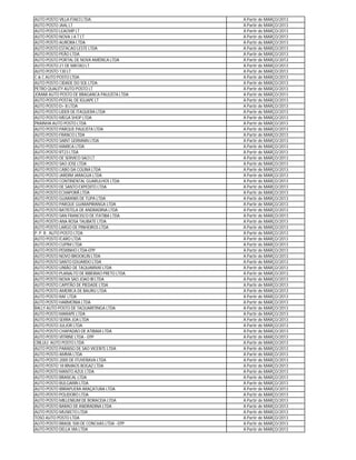 AUTO POSTO VILLA ITAICI LTDA.                 A Partir de MARÇO/2013
AUTO POSTO JAAL LT                            A Partir de MARÇO/2013
AUTO POSTO LEAOVIP LT                         A Partir de MARÇO/2013
AUTO POSTO NOVA J A T LT                      A Partir de MARÇO/2013
AUTO POSTO AURORA LTDA                        A Partir de MARÇO/2013
AUTO POSTO ESTACAO LESTE LTDA                 A Partir de MARÇO/2013
AUTO POSTO PEÃO LTDA                          A Partir de MARÇO/2013
AUTO POSTO PORTAL DE NOVA AMÉRICA LTDA        A Partir de MARÇO/2013
AUTO POSTO 21 DE MATAO LT                     A Partir de MARÇO/2013
AUTO POSTO 130 LT                             A Partir de MARÇO/2013
C & C AUTO POSTO LTDA                         A Partir de MARÇO/2013
AUTO POSTO CIDADE DO SOL LTDA                 A Partir de MARÇO/2013
PETRO QUALITY AUTO POSTO LT                   A Partir de MARÇO/2013
JOMAR AUTO POSTO DE BRAGANCA PAULISTA LTDA    A Partir de MARÇO/2013
AUTO POSTO POSTAL DE IGUAPE LT                A Partir de MARÇO/2013
AUTO POSTO D+ II LTDA                         A Partir de MARÇO/2013
AUTO POSTO LIDER DE ITAQUERA LTDA             A Partir de MARÇO/2013
AUTO POSTO MEGA SHOP LTDA                     A Partir de MARÇO/2013
PRAINHA AUTO POSTO LTDA                       A Partir de MARÇO/2013
AUTO POSTO PARQUE PAULISTA LTDA               A Partir de MARÇO/2013
AUTO POSTO FRANCO LTDA                        A Partir de MARÇO/2013
AUTO POSTO SAINT GERMAIN LTDA                 A Partir de MARÇO/2013
AUTO POSTO MARICA LTDA                        A Partir de MARÇO/2013
AUTO POSTO RT23 LTDA                          A Partir de MARÇO/2013
AUTO POSTO DE SERVICO SACI LT                 A Partir de MARÇO/2013
AUTO POSTO SAO JOSE LTDA                      A Partir de MARÇO/2013
AUTO POSTO CABO DA COLINA LTDA                A Partir de MARÇO/2013
AUTO POSTO JARDIM JARAGUA LTDA                A Partir de MARÇO/2013
AUTO POSTO CONTINENTAL GUARULHOS LTDA         A Partir de MARÇO/2013
AUTO POSTO DE SANTO EXPEDITO LTDA             A Partir de MARÇO/2013
AUTO POSTO ECHAPORÃ LTDA                      A Partir de MARÇO/2013
AUTO POSTO GUARANIS DE TUPA LTDA              A Partir de MARÇO/2013
AUTO POSTO PARQUE GUARAPIRANGA LTDA           A Partir de MARÇO/2013
AUTO POSTO BATISTELA DE ANDRADINA LTDA        A Partir de MARÇO/2013
AUTO POSTO SAN FRANCISCO DE ITATIBA LTDA      A Partir de MARÇO/2013
AUTO POSTO ANA ROSA TAUBATE LTDA              A Partir de MARÇO/2013
AUTO POSTO LARGO DE PINHEIROS LTDA            A Partir de MARÇO/2013
P. P. R. AUTO POSTO LTDA                      A Partir de MARÇO/2013
AUTO POSTO ÍCARO LTDA                         A Partir de MARÇO/2013
AUTO POSTO CUPIM LTDA                         A Partir de MARÇO/2013
AUTO POSTO PEIXINHO LTDA-EPP                  A Partir de MARÇO/2013
AUTO POSTO NOVO BROOKLIN LTDA                 A Partir de MARÇO/2013
AUTO POSTO SANTO EDUARDO LTDA                 A Partir de MARÇO/2013
AUTO POSTO UNIÃO DE TAQUARIVAÍ LTDA           A Partir de MARÇO/2013
AUTO POSTO PLANALTO DE RIBEIRAO PRETO LTDA    A Partir de MARÇO/2013
AUTO POSTO NOVA SAO JOAO III LTDA             A Partir de MARÇO/2013
AUTO POSTO CAPITÃO DE PIEDADE LTDA            A Partir de MARÇO/2013
AUTO POSTO AMERICA DE BAURU LTDA              A Partir de MARÇO/2013
AUTO POSTO RAF LTDA                           A Partir de MARÇO/2013
AUTO POSTO HARMONIA LTDA                      A Partir de MARÇO/2013
RALLY AUTO POSTO DE TAQUARITINGA LTDA         A Partir de MARÇO/2013
AUTO POSTO MARAPE LTDA                        A Partir de MARÇO/2013
AUTO POSTO SERRA JOA LTDA                     A Partir de MARÇO/2013
AUTO POSTO JULJOR LTDA                        A Partir de MARÇO/2013
AUTO POSTO CHAPADÄO DE ATIBAIA LTDA           A Partir de MARÇO/2013
AUTO POSTO VITRINE LTDA - EPP                 A Partir de MARÇO/2013
CRILULI AUTO POSTO LTDA                       A Partir de MARÇO/2013
AUTO POSTO PARAISO DE SAO VICENTE LTDA        A Partir de MARÇO/2013
AUTO POSTO AMMA LTDA                          A Partir de MARÇO/2013
AUTO POSTO 2000 DE ITUVERAVA LTDA             A Partir de MARÇO/2013
AUTO POSTO 18 IRMAOS BOGAZ LTDA               A Partir de MARÇO/2013
AUTO POSTO MANTO AZUL LTDA                    A Partir de MARÇO/2013
AUTO POSTO BRANCAL LTDA                       A Partir de MARÇO/2013
AUTO POSTO BULGARIN LTDA                      A Partir de MARÇO/2013
AUTO POSTO IBIRAPUERA ARAÇATUBA LTDA          A Partir de MARÇO/2013
AUTO POSTO POLIDORO LTDA                      A Partir de MARÇO/2013
AUTO POSTO MILLENIUM DE BORACEIA LTDA         A Partir de MARÇO/2013
AUTO POSTO BARAO DE ANDRADINA LTDA            A Partir de MARÇO/2013
AUTO POSTO MUSKETO LTDA                       A Partir de MARÇO/2013
TOSO AUTO POSTO LTDA                          A Partir de MARÇO/2013
AUTO POSTO BRASIL 500 DE CONCHAS LTDA - EPP   A Partir de MARÇO/2013
AUTO POSTO DELLA VIA LTDA                     A Partir de MARÇO/2013
 