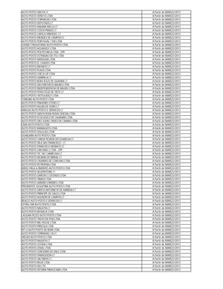AUTO POSTO GRUTA LT                         A Partir de MARÇO/2013
AUTO POSTO VENETO LTDA                      A Partir de MARÇO/2013
AUTO POSTO FORMAGIO LTDA                    A Partir de MARÇO/2013
AUTO POSTO DEPUTADO LT                      A Partir de MARÇO/2013
AUTO POSTO ANHAIA MELLO LT                  A Partir de MARÇO/2013
AUTO POSTO COSTA PRADO LT                   A Partir de MARÇO/2013
AUTO POSTO CAPELA VINHEDO LT                A Partir de MARÇO/2013
AUTO POSTO MENDES DE CAMPOS LT              A Partir de MARÇO/2013
AUTO POSTO PORTUGAL 1100 LTDA               A Partir de MARÇO/2013
GASNET PAULISTANO AUTO POSTO LTDA           A Partir de MARÇO/2013
AUTO POSTO AGUIASELF LTDA                   A Partir de MARÇO/2013
AUTO POSTO POLITECNICA LTDA - EPP           A Partir de MARÇO/2013
AUTO POSTO ESTRADAO DE ITU LTDA             A Partir de MARÇO/2013
AUTO POSTO MASSUDA LTDA                     A Partir de MARÇO/2013
AUTO POSTO EL CHADEI LTDA                   A Partir de MARÇO/2013
AUTO POSTO INFANTE LT                       A Partir de MARÇO/2013
AUTO POSTO PLAZA LTDA                       A Partir de MARÇO/2013
AUTO POSTO CHECK UP LTDA                    A Partir de MARÇO/2013
AUTO POSTO GABRIELA LT                      A Partir de MARÇO/2013
AUTO POSTO BOM JESUS DE QUADRA LT           A Partir de MARÇO/2013
AUTO POSTO SAO MATHEUS BAURU LTDA           A Partir de MARÇO/2013
AUTO POSTO INDEPENDENCIA DE BAURU LTDA      A Partir de MARÇO/2013
AUTO POSTO POVO FELIZ DE TIETE LT           A Partir de MARÇO/2013
AUTO POSTO ROTULASELF LTDA                  A Partir de MARÇO/2013
TURIUBA AUTO POSTO LTDA                     A Partir de MARÇO/2013
AUTO POSTO PINHEIRO OTERO LT                A Partir de MARÇO/2013
AUTO POSTO AGUIA DE OURO LT                 A Partir de MARÇO/2013
ARAUJO AUTO POSTO E SERVICOS LT             A Partir de MARÇO/2013
AUTO POSTO SANTA ROSA NOVA ODESSA LTDA      A Partir de MARÇO/2013
AUTO POSTO ECOLOGICO DE CAJAMAR LTDA        A Partir de MARÇO/2013
AUTO POSTO SAO JUDAS TADEU DE CAIABU LTDA   A Partir de MARÇO/2013
LIVIA AUTO POSTO LTDA                       A Partir de MARÇO/2013
AUTO POSTO MARAGATO LTDA                    A Partir de MARÇO/2013
AUTO POSTO SOLUCAO LTDA                     A Partir de MARÇO/2013
GUAIÇARA AUTO POSTO LTDA                    A Partir de MARÇO/2013
AUTO POSTO CARGA PESADA DO GUARUJA LT       A Partir de MARÇO/2013
AUTO POSTO VILA SAO FRANCISCO LT            A Partir de MARÇO/2013
AUTO POSTO FRANCISCO MORATO LT              A Partir de MARÇO/2013
AUTO POSTO CAR MAX 2 LTDA - EPP             A Partir de MARÇO/2013
AUTO POSTO TIC TAC CABREUVA LT              A Partir de MARÇO/2013
AUTO POSTO ISEJIMA DO BRASIL LT             A Partir de MARÇO/2013
AUTO POSTO CASARAO DE CONCHAS LTDA          A Partir de MARÇO/2013
AUTO POSTO PETROPAN LTDA                    A Partir de MARÇO/2013
ABOU HALA & IBANHES AUTO POSTO LTDA         A Partir de MARÇO/2013
AUTO POSTO SILVERSTONE LT                   A Partir de MARÇO/2013
AUTO POSTO GARCIA E COCENZO LTDA            A Partir de MARÇO/2013
AUTO POSTO TIBAGI LTDA                      A Partir de MARÇO/2013
AUTO POSTO JARDIM LONDRES LTDA              A Partir de MARÇO/2013
PRESIDENTE JUQUITIBA AUTO POSTO LTDA        A Partir de MARÇO/2013
AUTO POSTO SANTA ANTONIETA DE MARILIA LT    A Partir de MARÇO/2013
AUTO POSTO PRINCIPE DE GALES LTDA           A Partir de MARÇO/2013
AUTO POSTO AGENOR DE CAMPOS LT              A Partir de MARÇO/2013
REALCE AUTO POSTO E SERVICOS LT             A Partir de MARÇO/2013
EXTRA CAR AUTO POSTO LTDA                   A Partir de MARÇO/2013
AUTO POSTO NAGOYA LT                        A Partir de MARÇO/2013
AUTO POSTO RESSACA LTDA                     A Partir de MARÇO/2013
LAGUNA PEZZO AUTO POSTO LTDA                A Partir de MARÇO/2013
AUTO POSTO TREVO DE POA LTDA                A Partir de MARÇO/2013
AUTO POSTO BIG HOUSE LTDA                   A Partir de MARÇO/2013
AUTO POSTO PRISCILA LTDA                    A Partir de MARÇO/2013
PIT-U AUTO POSTO DE BURI LTDA               A Partir de MARÇO/2013
AUTO POSTO CERRADAO J B LT                  A Partir de MARÇO/2013
VIEGAS AUTO POSTO LTDA                      A Partir de MARÇO/2013
AUTO POSTO NAGATA LT                        A Partir de MARÇO/2013
AUTO POSTO UCHOA LTDA.                      A Partir de MARÇO/2013
AUTO POSTO JOVAL LTDA                       A Partir de MARÇO/2013
AUTO POSTO CEREJEIRA DO VALE LTDA           A Partir de MARÇO/2013
AUTO POSTO PARAQUEDA LT                     A Partir de MARÇO/2013
AUTO POSTO SALTINHO LT                      A Partir de MARÇO/2013
AUTO POSTO RELIX LTDA                       A Partir de MARÇO/2013
AUTO POSTO IZA LTD                          A Partir de MARÇO/2013
AUTO POSTO VITORIA PIRACICABA LTDA          A Partir de MARÇO/2013
 