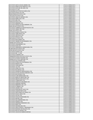 AUTO POSTO SANTA LÚCIA DE LIMEIRA LTDA        A Partir de MARÇO/2013
AUTO POSTO PRAIA DE SÃO FRANCISCO LTDA        A Partir de MARÇO/2013
AUTO POSTO NOTA MIL SÃO JOÃO LTDA             A Partir de MARÇO/2013
AUTO POSTO G2 LTDA                            A Partir de MARÇO/2013
ELEFANTINHO AUTO POSTO DE GARCA LTDA          A Partir de MARÇO/2013
AUTO POSTO DUQUE CITY LTDA                    A Partir de MARÇO/2013
RODOESTRADA AUTO POSTO LTDA                   A Partir de MARÇO/2013
CHOU GAS AUTO POSTO LTDA                      A Partir de MARÇO/2013
AUTO POSTO LARGO DO JAPONES LTDA              A Partir de MARÇO/2013
AUTO POSTO WANEL VILLE LTDA                   A Partir de MARÇO/2013
AUTO POSTO ABS LTDA                           A Partir de MARÇO/2013
POSSA AUTO POSTO LTDA                         A Partir de MARÇO/2013
AUTO POSTO MINERAIS LTDA                      A Partir de MARÇO/2013
AUTO POSTO PARQUE DE SANTA BÁRBARA LTDA       A Partir de MARÇO/2013
MAXXI GNV AUTO POSTO LTDA                     A Partir de MARÇO/2013
AUTO POSTO TUBARÃO DE LENÇÓIS PAULISTA LTDA   A Partir de MARÇO/2013
AUTO POSTO CIDADE TRÊS LTDA                   A Partir de MARÇO/2013
VISUAL AUTO POSTO LTDA                        A Partir de MARÇO/2013
AUTO POSTO ALAMO & SOUZA LTDA                 A Partir de MARÇO/2013
AUTO POSTO TERRA SANTA LTDA                   A Partir de MARÇO/2013
AUTO POSTO CRISTOLUZ LTDA                     A Partir de MARÇO/2013
AUTO POSTO PRATICO LTDA                       A Partir de MARÇO/2013
MAKTOUB AUTO POSTO LTDA                       A Partir de MARÇO/2013
AUTO POSTO BOM JARDIM LTDA                    A Partir de MARÇO/2013
AUTO POSTO TABOÃO DE SÃO BERNARDO LTDA        A Partir de MARÇO/2013
LINHARES AUTO POSTO LTDA                      A Partir de MARÇO/2013
AUTO POSTO CERQUEIRENSE LTDA                  A Partir de MARÇO/2013
AUTO POSTO DUJÓ LTDA                          A Partir de MARÇO/2013
AUTO POSTO HARMONIA DE ARARAQUARA LTDA        A Partir de MARÇO/2013
BIG BROTHER AUTO POSTO LTDA                   A Partir de MARÇO/2013
ALPHA 2002 AUTO POSTO LTDA                    A Partir de MARÇO/2013
AUTO POSTO EUROPA LTDA                        A Partir de MARÇO/2013
AUTO POSTO MD - 11 LTDA                       A Partir de MARÇO/2013
AUTO POSTO GUARDIAO LTDA                      A Partir de MARÇO/2013
FERNANDÓPOLIS BELA VISTA AUTO POSTO LTDA      A Partir de MARÇO/2013
AUTO POSTO ESTAÇÃO ITAQUERA LTDA              A Partir de MARÇO/2013
VERANEIO AUTO POSTO UBATUBA LTDA              A Partir de MARÇO/2013
AUTO POSTO DELLA ROVERE LTDA                  A Partir de MARÇO/2013
AUTO POSTO ESTRELA DE VOTUPORANGA LTDA        A Partir de MARÇO/2013
AUTO POSTO RANGER LTDA                        A Partir de MARÇO/2013
AUTO POSTO CAVALLARI LTDA                     A Partir de MARÇO/2013
AUTO POSTO 136 LTDA                           A Partir de MARÇO/2013
AUTO POSTO ZONA LESTE LTDA                    A Partir de MARÇO/2013
AUTO POSTO BUTURUSSU LTDA                     A Partir de MARÇO/2013
AUTO POSTO AVENIDA DE PIRASSUNUNGA LTDA       A Partir de MARÇO/2013
AUTO POSTO DO VALE DE NOVO HORIZONTE LTDA     A Partir de MARÇO/2013
AUTO POSTO RIO DA PRATA LTDA                  A Partir de MARÇO/2013
AUTO POSTO FLORA ARARAQUARA LTDA              A Partir de MARÇO/2013
AUTO POSTO BRASIL DE ARAÇATUBA LTDA           A Partir de MARÇO/2013
AUTO POSTO ABASTECE BELA VISTA LTDA           A Partir de MARÇO/2013
AUTO POSTO COMBUSSERV LTDA                    A Partir de MARÇO/2013
AUTO POSTO TIGRAO DE CAFELANDIA LTDA          A Partir de MARÇO/2013
AUTO POSTO DAMIZADE LIMITADA                  A Partir de MARÇO/2013
AUTO POSTO MIRANTÃO LTDA - EPP                A Partir de MARÇO/2013
AUTO POSTO ECOBRASIL LTDA                     A Partir de MARÇO/2013
AUTO POSTO LADOME LTDA                        A Partir de MARÇO/2013
AUTO POSTO MONTANA DE CAJATI LTDA             A Partir de MARÇO/2013
AUTO POSTO LUNA RIO PRETO LTDA                A Partir de MARÇO/2013
AUTO POSTO SANTA MARTA DE ITAPIRA LTDA        A Partir de MARÇO/2013
AUTO POSTO SOUZA CUNHA LTDA                   A Partir de MARÇO/2013
AUTO POSTO OLICON LTDA                        A Partir de MARÇO/2013
AUTO POSTO STATUS DO MORUMBI LTDA             A Partir de MARÇO/2013
AUTO POSTO MISTRAL LTDA                       A Partir de MARÇO/2013
AUTO POSTO VILA UNIVERSITARIA LTDA            A Partir de MARÇO/2013
AUTO POSTO PERDIZES LTDA                      A Partir de MARÇO/2013
AUTO POSTO ARMANDO PANNUNZIO LTDA             A Partir de MARÇO/2013
AUTO POSTO NAKA LTDA                          A Partir de MARÇO/2013
AUTO POSTO SANTANA 2002 LTDA                  A Partir de MARÇO/2013
AUTO POSTO SANTO EXPEDITO - PINDORAMA LTDA    A Partir de MARÇO/2013
AUTO POSTO RODOVIA TUPI PAULISTA LTDA         A Partir de MARÇO/2013
AUTO POSTO REAL DE PIEDADE LTDA               A Partir de MARÇO/2013
AUTO POSTO CASCATA DE MARÍLIA LIMITADA        A Partir de MARÇO/2013
 