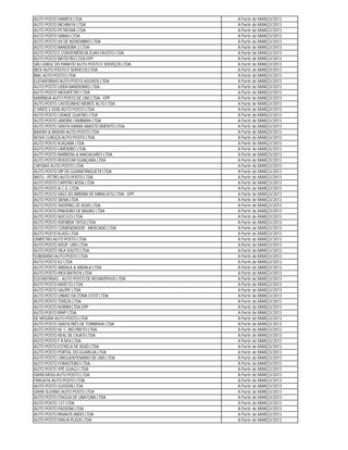AUTO POSTO MARITA LTDA                              A Partir de MARÇO/2013
AUTO POSTO BICHIM IV LTDA                           A Partir de MARÇO/2013
AUTO POSTO PETROVIA LTDA                            A Partir de MARÇO/2013
AUTO POSTO SARAH LTDA                               A Partir de MARÇO/2013
AUTO POSTO XV DE NOVEMBRO LTDA                      A Partir de MARÇO/2013
AUTO POSTO BANDEIRA 2 LTDA                          A Partir de MARÇO/2013
AUTO POSTO E CONVENIÊNCIA ELIAS FAUSTO LTDA         A Partir de MARÇO/2013
AUTO POSTO BATISTÃO LTDA EPP                        A Partir de MARÇO/2013
SÃO JORGE DO PARATEÍ AUTO POSTO E SERVIÇOS LTDA     A Partir de MARÇO/2013
NICK AUTO POSTO E SERVICOS LTDA                     A Partir de MARÇO/2013
BIAL AUTO POSTO LTDA                                A Partir de MARÇO/2013
ELEFANTINHO AUTO POSTO AGUDOS LTDA                  A Partir de MARÇO/2013
AUTO POSTO LIDER-BANDEIRAS LTDA                     A Partir de MARÇO/2013
AUTO POSTO MOGIPETRO LTDA                           A Partir de MARÇO/2013
MARINGA AUTO POSTO DE LINS LTDA - EPP               A Partir de MARÇO/2013
AUTO POSTO CASTELINHO MONTE ALTO LTDA               A Partir de MARÇO/2013
Z-VINTE E DOIS AUTO POSTO LTDA                      A Partir de MARÇO/2013
AUTO POSTO CIDADE QUATRO LTDA                       A Partir de MARÇO/2013
AUTO POSTO JARDIM CAMBARA LTDA                      A Partir de MARÇO/2013
AUTO POSTO SANTA MARIA ABASTECIMENTO LTDA           A Partir de MARÇO/2013
BAXHIX & BAXHIX AUTO POSTO LTDA                     A Partir de MARÇO/2013
NOVA CURUÇA AUTO POSTO LTDA                         A Partir de MARÇO/2013
AUTO POSTO IGAÇABA LTDA                             A Partir de MARÇO/2013
AUTO POSTO LIMOEIRO LTDA.                           A Partir de MARÇO/2013
AUTO POSTO BARBOSA & MAGALHÃES LTDA                 A Partir de MARÇO/2013
AUTO POSTO RODOCAR GUAIÇARA LTDA                    A Partir de MARÇO/2013
CAPOIAS AUTO POSTO LTDA                             A Partir de MARÇO/2013
AUTO POSTO VIP DE GUARATINGUETÁ LTDA                A Partir de MARÇO/2013
NATU - PETRO AUTO POSTO LTDA                        A Partir de MARÇO/2013
AUTO POSTO CAPITÃO ROSA LTDA                        A Partir de MARÇO/2013
AUTO POSTO A.C.G. LTDA                              A Partir de MARÇO/2013
AUTO POSTO VALE DO RIBEIRA DE MIRACATU LTDA - EPP   A Partir de MARÇO/2013
AUTO POSTO SIENA LTDA                               A Partir de MARÇO/2013
AUTO POSTO SHOPING DE ASSIS LTDA                    A Partir de MARÇO/2013
AUTO POSTO PINHEIRO DE BAURU LTDA                   A Partir de MARÇO/2013
AUTO POSTO NUCLEO LTDA                              A Partir de MARÇO/2013
AUTO POSTO AVENIDA TATUI LTDA                       A Partir de MARÇO/2013
AUTO POSTO COMENDADOR - MERCADO LTDA                A Partir de MARÇO/2013
AUTO POSTO KLASS LTDA                               A Partir de MARÇO/2013
UNIPETRO AUTO POSTO LTDA                            A Partir de MARÇO/2013
AUTO POSTO NSQP. LINS LTDA                          A Partir de MARÇO/2013
AUTO POSTO VILA SOUTO LTDA                          A Partir de MARÇO/2013
SOBERANO AUTO POSTO LTDA                            A Partir de MARÇO/2013
AUTO POSTO K2 LTDA                                  A Partir de MARÇO/2013
AUTO POSTO ABDALA & ABDALA LTDA                     A Partir de MARÇO/2013
AUTO POSTO RIOS BATISTA LTDA                        A Partir de MARÇO/2013
ELEFANTINHO - AUTO POSTO DE REGINÓPOLIS LTDA        A Partir de MARÇO/2013
AUTO POSTO INVICTO LTDA                             A Partir de MARÇO/2013
AUTO POSTO SAUÍPE LTDA                              A Partir de MARÇO/2013
AUTO POSTO UNIAO DA ZONA LESTE LTDA                 A Partir de MARÇO/2013
AUTO POSTO TEREZA LTDA                              A Partir de MARÇO/2013
AUTO POSTO NORIM LTDA EPP                           A Partir de MARÇO/2013
AUTO POSTO BWP LTDA                                 A Partir de MARÇO/2013
DE MOURA AUTO POSTO LTDA                            A Partir de MARÇO/2013
AUTO POSTO SANTA INÊS DE TORRINHA LTDA              A Partir de MARÇO/2013
AUTO POSTO M. C. RIO PRETO LTDA.                    A Partir de MARÇO/2013
AUTO POSTO REAL DE CAJATI LTDA                      A Partir de MARÇO/2013
AUTO POSTO F R M II LTDA                            A Partir de MARÇO/2013
AUTO POSTO ESTRELA DE ASSIS LTDA                    A Partir de MARÇO/2013
AUTO POSTO PORTAL DO GUARUJA LTDA                   A Partir de MARÇO/2013
AUTO POSTO CINQUENTENÁRIO DE LINS LTDA              A Partir de MARÇO/2013
AUTO POSTO FORASTEIRO LTDA.                         A Partir de MARÇO/2013
AUTO POSTO YPÊ GUAÇU LTDA                           A Partir de MARÇO/2013
GRAN MOGI AUTO POSTO LTDA                           A Partir de MARÇO/2013
FRAGATA AUTO POSTO LTDA                             A Partir de MARÇO/2013
AUTO POSTO GUSSON LTDA                              A Partir de MARÇO/2013
GRAN SUZANO AUTO POSTO LTDA                         A Partir de MARÇO/2013
AUTO POSTO ITAGUA DE UBATUBA LTDA                   A Partir de MARÇO/2013
AUTO POSTO 137 LTDA                                 A Partir de MARÇO/2013
AUTO POSTO PASSONI LTDA                             A Partir de MARÇO/2013
AUTO POSTO IRMAOS ABDO LTDA                         A Partir de MARÇO/2013
AUTO POSTO MAUA PLAZA LTDA                          A Partir de MARÇO/2013
 