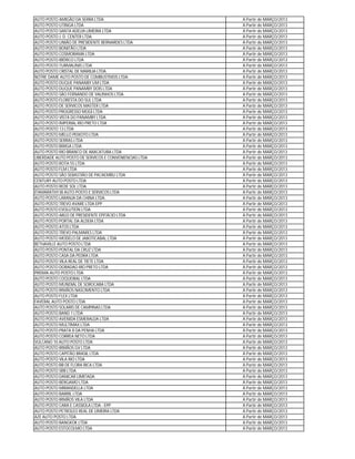 AUTO POSTO AMIGÃO DA SERRA LTDA                         A Partir de MARÇO/2013
AUTO POSTO UTINGA LTDA                                  A Partir de MARÇO/2013
AUTO POSTO SANTA ADELIA LIMEIRA LTDA                    A Partir de MARÇO/2013
AUTO POSTO J. D. CENTER LTDA                            A Partir de MARÇO/2013
AUTO POSTO UNIÃO DE PRESIDENTE BERNARDES LTDA           A Partir de MARÇO/2013
AUTO POSTO BONITÃO LTDA                                 A Partir de MARÇO/2013
AUTO POSTO COSMORAMA LTDA                               A Partir de MARÇO/2013
AUTO POSTO IBÉRICO LTDA                                 A Partir de MARÇO/2013
AUTO POSTO TURMALINIS LTDA                              A Partir de MARÇO/2013
AUTO POSTO CRISTAL DE MARILIA LTDA.                     A Partir de MARÇO/2013
NOTRE DAME AUTO POSTO DE COMBUSTIVEIS LTDA              A Partir de MARÇO/2013
AUTO POSTO DUQUE PANANBY UM LTDA                        A Partir de MARÇO/2013
AUTO POSTO DUQUE PANAMBY DOIS LTDA                      A Partir de MARÇO/2013
AUTO POSTO SÃO FERNANDO DE VALINHOS LTDA                A Partir de MARÇO/2013
AUTO POSTO FLORESTA DO SUL LTDA                         A Partir de MARÇO/2013
AUTO POSTO DE SERVICOS MASTER LTDA                      A Partir de MARÇO/2013
AUTO POSTO PROGRESSO MOGI LTDA                          A Partir de MARÇO/2013
AUTO POSTO VISTA DO PANAMBY LTDA                        A Partir de MARÇO/2013
AUTO POSTO IMPERIAL RIO PRETO LTDA                      A Partir de MARÇO/2013
AUTO POSTO 13 LTDA                                      A Partir de MARÇO/2013
AUTO POSTO MELLO PEIXOTO LTDA                           A Partir de MARÇO/2013
AUTO POSTO SERRAS LTDA                                  A Partir de MARÇO/2013
AUTO POSTO BIXIGA LTDA                                  A Partir de MARÇO/2013
AUTO POSTO RIO BRANCO DE ARACATUBA LTDA                 A Partir de MARÇO/2013
LIBERDADE AUTO POSTO DE SERVICOS E CONVENIENCIAS LTDA   A Partir de MARÇO/2013
AUTO POSTO ROTA 55 LTDA                                 A Partir de MARÇO/2013
AUTO POSTO FLM LTDA                                     A Partir de MARÇO/2013
AUTO POSTO SÃO SEBASTIÃO DE PACAEMBU LTDA               A Partir de MARÇO/2013
CENTURY AUTO POSTO LTDA                                 A Partir de MARÇO/2013
AUTO POSTO REDE SOL LTDA                                A Partir de MARÇO/2013
ITAMARATHY III AUTO POSTO E SERVICOS LTDA               A Partir de MARÇO/2013
AUTO POSTO LARANJA DA CHINA LTDA.                       A Partir de MARÇO/2013
AUTO POSTO TREVO AVARE LTDA EPP                         A Partir de MARÇO/2013
AUTO POSTO EVOLUTION LTDA                               A Partir de MARÇO/2013
AUTO POSTO ARLEI DE PRESIDENTE EPITÁCIO LTDA            A Partir de MARÇO/2013
AUTO POSTO PORTAL DA ALDEIA LTDA                        A Partir de MARÇO/2013
AUTO POSTO ATOS LTDA                                    A Partir de MARÇO/2013
AUTO POSTO TREVO PALMARES LTDA                          A Partir de MARÇO/2013
AUTO POSTO MODELO DE JABOTICABAL LTDA                   A Partir de MARÇO/2013
BETHAVILLE AUTO POSTO LTDA                              A Partir de MARÇO/2013
AUTO POSTO PONTAL DA CRUZ LTDA                          A Partir de MARÇO/2013
AUTO POSTO CASA DA PEDRA LTDA                           A Partir de MARÇO/2013
AUTO POSTO VILA REAL DE TIETE LTDA                      A Partir de MARÇO/2013
AUTO POSTO DORADAO RIO PRETO LTDA                       A Partir de MARÇO/2013
PRISMA AUTO POSTO LTDA                                  A Partir de MARÇO/2013
AUTO POSTO COQUEIRAL LTDA                               A Partir de MARÇO/2013
AUTO POSTO MUNDIAL DE SOROCABA LTDA                     A Partir de MARÇO/2013
AUTO POSTO IRMÃOS NASCIMENTO LTDA                       A Partir de MARÇO/2013
AUTO POSTO FLEX LTDA                                    A Partir de MARÇO/2013
FAVERAL AUTO POSTO LTDA                                 A Partir de MARÇO/2013
AUTO POSTO SOLARIS DE CAMPINAS LTDA                     A Partir de MARÇO/2013
AUTO POSTO BAND 1 LTDA                                  A Partir de MARÇO/2013
AUTO POSTO AVENIDA ESMERALDA LTDA                       A Partir de MARÇO/2013
AUTO POSTO MULTIMAX LTDA                                A Partir de MARÇO/2013
AUTO POSTO PRATA II DA PENHA LTDA                       A Partir de MARÇO/2013
AUTO POSTO CORREA NETO LTDA                             A Partir de MARÇO/2013
VULCANO 10 AUTO POSTO LTDA                              A Partir de MARÇO/2013
AUTO POSTO IRMÃOS GV LTDA                               A Partir de MARÇO/2013
AUTO POSTO CAPITÃO BRASIL LTDA                          A Partir de MARÇO/2013
AUTO POSTO VILA RIO LTDA                                A Partir de MARÇO/2013
AUTO POSTO BB DE FLORA RICA LTDA                        A Partir de MARÇO/2013
AUTO POSTO SRB LTDA                                     A Partir de MARÇO/2013
AUTO POSTO DANICAR LIMITADA                             A Partir de MARÇO/2013
AUTO POSTO BÉRGAMO LTDA                                 A Partir de MARÇO/2013
AUTO POSTO MIRANDELLA LTDA                              A Partir de MARÇO/2013
AUTO POSTO BARRIL LTDA                                  A Partir de MARÇO/2013
AUTO POSTO IRMÃOS VILA LTDA                             A Partir de MARÇO/2013
AUTO POSTO CARA E CASSIOLA LTDA - EPP                   A Partir de MARÇO/2013
AUTO POSTO PETROLEO REAL DE LIMEIRA LTDA                A Partir de MARÇO/2013
AZE AUTO POSTO LTDA                                     A Partir de MARÇO/2013
AUTO POSTO BANGKOK LTDA                                 A Partir de MARÇO/2013
AUTO POSTO ESTOCOLMO LTDA                               A Partir de MARÇO/2013
 