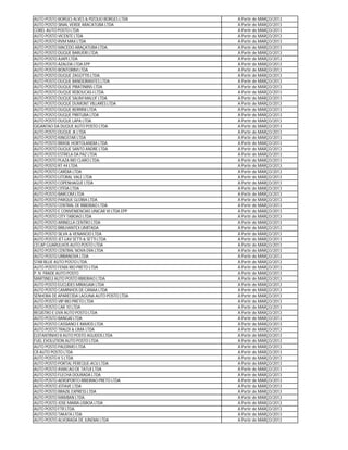 AUTO POSTO BORGES ALVES & PIZOLIO BORGES LTDA   A Partir de MARÇO/2013
AUTO POSTO SINAL VERDE ARACATUBA LTDA           A Partir de MARÇO/2013
COREL AUTO POSTO LTDA                           A Partir de MARÇO/2013
AUTO POSTO VICENTE LTDA                         A Partir de MARÇO/2013
AUTO POSTO RVM MAX LTDA                         A Partir de MARÇO/2013
AUTO POSTO MACEDO ARAÇATUBA LTDA.               A Partir de MARÇO/2013
AUTO POSTO DUQUE BARUERI LTDA.                  A Partir de MARÇO/2013
AUTO POSTO AJAPI LTDA                           A Partir de MARÇO/2013
AUTO POSTO AZALEIA LTDA EPP                     A Partir de MARÇO/2013
AUTO POSTO BONTORIM LTDA                        A Partir de MARÇO/2013
AUTO POSTO DUQUE ZAGOTTIS LTDA.                 A Partir de MARÇO/2013
AUTO POSTO DUQUE BANDEIRANTES LTDA              A Partir de MARÇO/2013
AUTO POSTO DUQUE PIRATININS LTDA                A Partir de MARÇO/2013
AUTO POSTO DUQUE REBOUCAS-I LTDA                A Partir de MARÇO/2013
AUTO POSTO DUQUE SALIM MALUF LTDA.              A Partir de MARÇO/2013
AUTO POSTO DUQUE DUMONT VILLARES LTDA           A Partir de MARÇO/2013
AUTO POSTO DUQUE BERRINI LTDA                   A Partir de MARÇO/2013
AUTO POSTO DUQUE PIRITUBA LTDA                  A Partir de MARÇO/2013
AUTO POSTO DUQUE LAPA LTDA.                     A Partir de MARÇO/2013
GIGANTAO DA DUQUE AUTO POSTO LTDA               A Partir de MARÇO/2013
AUTO POSTO DUQUE JK LTDA                        A Partir de MARÇO/2013
AUTO POSTO KINGSTAR LTDA                        A Partir de MARÇO/2013
AUTO POSTO BRASIL HORTOLANDIA LTDA              A Partir de MARÇO/2013
AUTO POSTO DUQUE SANTO ANDRE LTDA               A Partir de MARÇO/2013
AUTO POSTO ESTRELA DA PAZ LTDA                  A Partir de MARÇO/2013
AUTO POSTO PLAZA RIO CLARO LTDA.                A Partir de MARÇO/2013
AUTO POSTO RT 44 LTDA                           A Partir de MARÇO/2013
AUTO POSTO CARDIA LTDA                          A Partir de MARÇO/2013
AUTO POSTO LITORAL VALE LTDA                    A Partir de MARÇO/2013
AUTO POSTO COPENHAGUE LTDA                      A Partir de MARÇO/2013
AUTO POSTO CITEIA LTDA                          A Partir de MARÇO/2013
AUTO POSTO BARCOM LTDA                          A Partir de MARÇO/2013
AUTO POSTO PARQUE GLORIA LTDA                   A Partir de MARÇO/2013
AUTO POSTO CENTRAL DE RIBEIRAO LTDA             A Partir de MARÇO/2013
AUTO POSTO E CONVENIENCIAS UNICAR VI LTDA EPP   A Partir de MARÇO/2013
AUTO POSTO CITY TABOAO LTDA                     A Partir de MARÇO/2013
AUTO POSTO ARINELLA CENTRO LTDA                 A Partir de MARÇO/2013
AUTO POSTO BRILHANTEX LIMITADA                  A Partir de MARÇO/2013
AUTO POSTO SILVA & VENANCIO LTDA                A Partir de MARÇO/2013
AUTO POSTO JET-LAV SETTI & SETTI LTDA           A Partir de MARÇO/2013
CECAP GUARULHOS AUTO POSTO LTDA                 A Partir de MARÇO/2013
AUTO POSTO CENTRAL NOVA ERA LTDA                A Partir de MARÇO/2013
AUTO POSTO URBANOVA LTDA                        A Partir de MARÇO/2013
STAR BLUE AUTO POSTO LTDA.                      A Partir de MARÇO/2013
AUTO POSTO FENIX RIO PRETO LTDA                 A Partir de MARÇO/2013
P. N. FRADE AUTO POSTO                          A Partir de MARÇO/2013
MARTINELI AUTO POSTO RIBEIRAO LTDA              A Partir de MARÇO/2013
AUTO POSTO EUCLIDES MIRAGAIA LTDA               A Partir de MARÇO/2013
AUTO POSTO CAMINHOS DE CANAA LTDA               A Partir de MARÇO/2013
SENHORA DE APARECIDA LAGUNA AUTO POSTO LTDA     A Partir de MARÇO/2013
AUTO POSTO VIP RIO PRETO LTDA                   A Partir de MARÇO/2013
AUTO POSTO CAR 10 LTDA                          A Partir de MARÇO/2013
REGISTRO E UVA AUTO POSTO LTDA                  A Partir de MARÇO/2013
AUTO POSTO BANGAI LTDA                          A Partir de MARÇO/2013
AUTO POSTO CASSIANO E RAMOS LTDA                A Partir de MARÇO/2013
AUTO POSTO TRALDI & LIMA LTDA                   A Partir de MARÇO/2013
ELEFANTINHO II AUTO POSTO AGUDOS LTDA           A Partir de MARÇO/2013
FUEL EVOLUTION AUTO POSTO LTDA                  A Partir de MARÇO/2013
AUTO POSTO PALERMO LTDA                         A Partir de MARÇO/2013
CR AUTO POSTO LTDA                              A Partir de MARÇO/2013
AUTO POSTO K S LTDA                             A Partir de MARÇO/2013
AUTO POSTO PORTAL PEREQUE-ACU LTDA              A Partir de MARÇO/2013
AUTO POSTO AVIACAO DE TATUI LTDA                A Partir de MARÇO/2013
AUTO POSTO FLECHA DOURADA LTDA                  A Partir de MARÇO/2013
AUTO POSTO AEROPORTO RIBEIRAO PRETO LTDA        A Partir de MARÇO/2013
AUTO POSTO JOTAVE LTDA                          A Partir de MARÇO/2013
AUTO POSTO BRAZIL EXPRESS LTDA                  A Partir de MARÇO/2013
AUTO POSTO MAMIAN LTDA.                         A Partir de MARÇO/2013
AUTO POSTO JOSE MARIA LISBOA LTDA               A Partir de MARÇO/2013
AUTO POSTO FTR LTDA.                            A Partir de MARÇO/2013
AUTO POSTO TAKATA LTDA                          A Partir de MARÇO/2013
AUTO POSTO ALVORADA DE JUNDIAI LTDA             A Partir de MARÇO/2013
 