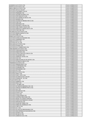 LAVANDISCA AUTO POSTO LTDA                    A Partir de MARÇO/2013
SPARTACUS AUTO POSTO LTDA                     A Partir de MARÇO/2013
MIRA & MIRA AUTO POSTO LTDA                   A Partir de MARÇO/2013
AUTO POSTO JM FLEX LTDA EPP                   A Partir de MARÇO/2013
AUTO POSTO GUIQUIRINO LTDA EPP                A Partir de MARÇO/2013
AUTO POSTO PRAIAMAR LTDA                      A Partir de MARÇO/2013
AUTO POSTO SIQUEIRA SALOMAO LTDA              A Partir de MARÇO/2013
AUTO POSTO PERY RONCHETTI LTDA                A Partir de MARÇO/2013
AUTO POSTO VILA PEREIRA DE MATAO LTDA         A Partir de MARÇO/2013
AUTO POSTO BAHREIN LTDA                       A Partir de MARÇO/2013
AUTO POSTO SAUDADE DE RIBEIRAO PRETO LTDA     A Partir de MARÇO/2013
AUTO POSTO 5300 LTDA                          A Partir de MARÇO/2013
AUTO POSTO AMSTERDA LTDA                      A Partir de MARÇO/2013
AUTO POSTO RODOVIA EL SHALOM LTDA             A Partir de MARÇO/2013
AUTO POSTO LIMA TOMAZ E FILHOS LTDA.          A Partir de MARÇO/2013
AUTO POSTO AMIGOS DE CANDIDO MOTA LTDA        A Partir de MARÇO/2013
AUTO POSTO FOIOS ONE LTDA                     A Partir de MARÇO/2013
MA SERVICOS DE AUTO POSTO LTDA                A Partir de MARÇO/2013
AUTO POSTO IRMAOS ANHOLETO LTDA               A Partir de MARÇO/2013
AUTO POSTO MBR LTDA                           A Partir de MARÇO/2013
INFINITO AUTO POSTO LTDA.                     A Partir de MARÇO/2013
AUTO POSTO ESTRELA DE ITAQUERA LTDA.          A Partir de MARÇO/2013
AUTO POSTO ZERRENNER LTDA                     A Partir de MARÇO/2013
AMW AUTO POSTO LTDA                           A Partir de MARÇO/2013
AUTO POSTO SP 101 LTDA                        A Partir de MARÇO/2013
REDE GAZOLI AUTO POSTO LTDA                   A Partir de MARÇO/2013
AUTO POSTO PLASMA LTDA                        A Partir de MARÇO/2013
AUTO POSTO B & J COMBUSTIVEIS LTDA            A Partir de MARÇO/2013
GRAN DIADEMA AUTO POSTO LTDA                  A Partir de MARÇO/2013
AUTO POSTO JURUA BERTIOGA LTDA                A Partir de MARÇO/2013
AUTO POSTO PARATODOS LTDA                     A Partir de MARÇO/2013
AUTO POSTO ESTRELA DALVA DO CURUCA LTDA       A Partir de MARÇO/2013
AUTO POSTO VILLALOBOS LTDA                    A Partir de MARÇO/2013
AUTO POSTO JARDIM DE CINTRA LTDA              A Partir de MARÇO/2013
AUTO POSTO VOX LTDA                           A Partir de MARÇO/2013
AUTO POSTO MAR PEQUENO DE SAO VICENTE LTDA    A Partir de MARÇO/2013
AUTO POSTO VITORIA DA CABUCU LTDA             A Partir de MARÇO/2013
HANAMARI AUTO POSTO LTDA                      A Partir de MARÇO/2013
AUTO POSTO RIBEIRAOZINHO LTDA.                A Partir de MARÇO/2013
AUTO POSTO JD IMPERADOR LTDA                  A Partir de MARÇO/2013
AUTO POSTO SQUINZARI LTDA                     A Partir de MARÇO/2013
AUTO POSTO MEGAMANIA LTDA                     A Partir de MARÇO/2013
AUTO POSTO AC3 LTDA                           A Partir de MARÇO/2013
REDE MAPA AUTO POSTO LTDA                     A Partir de MARÇO/2013
AUTO POSTO XINGU LTDA                         A Partir de MARÇO/2013
AUTO POSTO SCAN - LESTE I LTDA                A Partir de MARÇO/2013
AUTO POSTO ALEGRIA DO VALE LTDA EPP           A Partir de MARÇO/2013
AUTO POSTO GUADALUPE - VG LTDA                A Partir de MARÇO/2013
AFP AUTO POSTO LTDA                           A Partir de MARÇO/2013
AUTO POSTO MARROHE LTDA                       A Partir de MARÇO/2013
AUTO POSTO RENX LTDA                          A Partir de MARÇO/2013
AUTO POSTO 1 DE ABRIL LTDA                    A Partir de MARÇO/2013
AUTO POSTO DE SERVICOS MAVERICK LTDA - ME     A Partir de MARÇO/2013
AUTO POSTO VEREDAS DE RIBEIRAO PRETO LTDA     A Partir de MARÇO/2013
AUTO POSTO AJG LTDA.                          A Partir de MARÇO/2013
AUTO POSTO NATURAFLEX LTDA                    A Partir de MARÇO/2013
AUTO POSTO ELENCO LTDA                        A Partir de MARÇO/2013
AUTO POSTO LOLLA LTDA                         A Partir de MARÇO/2013
AUTO POSTO TESSER PEREIRA LTDA                A Partir de MARÇO/2013
AUTO POSTO SHOPPING PIRACICABA LTDA           A Partir de MARÇO/2013
AUTO POSTO RAFAEL DO GUARUJA LIMITADA.        A Partir de MARÇO/2013
AUTO POSTO PORTAL SAO FRANCISCO LTDA ME       A Partir de MARÇO/2013
AUTO POSTO RENOVACAO LTDA                     A Partir de MARÇO/2013
AUTO POSTO SOLAR DAS TERRAS LTDA              A Partir de MARÇO/2013
AUTO POSTO MARECHAL DOMINGUES LTDA            A Partir de MARÇO/2013
AUTO POSTO LORETO LTDA                        A Partir de MARÇO/2013
AUTO POSTO SS 7 LTDA                          A Partir de MARÇO/2013
AUTO POSTO DO LAGO DE PIRASSUNUNGA LTDA       A Partir de MARÇO/2013
AUTO POSTO BOA ESPERANCA DE SAO MATEUS LTDA   A Partir de MARÇO/2013
AUTO POSTO DISTRITO LTDA                      A Partir de MARÇO/2013
AUTO POSTO BICHIM VI LTDA                     A Partir de MARÇO/2013
AUTO POSTO JARDIM DO GOLF LTDA                A Partir de MARÇO/2013
 