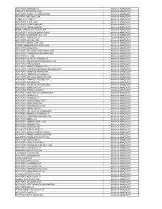 AUTO POSTO MARROCOS LT                           A Partir de MARÇO/2013
CATEQUESE AUTO POSTO LTDA                        A Partir de MARÇO/2013
AUTO POSTO GLOBAL DE CAMPINAS LTDA               A Partir de MARÇO/2013
AUTO POSTO VILA ROSA LTDA                        A Partir de MARÇO/2013
COLIBRI AUTO POSTO LT                            A Partir de MARÇO/2013
AUTO POSTO D. & A. LTDA                          A Partir de MARÇO/2013
AUTO POSTO SUPER FORMULA LT                      A Partir de MARÇO/2013
AUTO POSTO CIDADE VARGASLT                       A Partir de MARÇO/2013
BORSATTO-TATUI AUTO POSTO LTDA                   A Partir de MARÇO/2013
AUTO POSTO QUINTA DE SANTA LUZIA LT              A Partir de MARÇO/2013
ISAUTO POSTO GUAPIARA LTDA - EPP                 A Partir de MARÇO/2013
AUTO POSTO PETALA AZUL LT                        A Partir de MARÇO/2013
AUTO POSTO REI TUPA LTDA                         A Partir de MARÇO/2013
AUTO POSTO REAL DE LEME LTDA                     A Partir de MARÇO/2013
G G SANTA BARBARA AUTO POSTO LTDA                A Partir de MARÇO/2013
AUTO POSTO SUCAO LTDA                            A Partir de MARÇO/2013
AUTO POSTO SÃO JUDAS TADEU FRANCA LTDA           A Partir de MARÇO/2013
AUTO POSTO FERNANDES & GESTINARI LTDA            A Partir de MARÇO/2013
AUTO POSTO D+ LTDA                               A Partir de MARÇO/2013
AUTO POSTO FALCAO DO TERMINAL LT                 A Partir de MARÇO/2013
AUTO POSTO PRIMAVERA DO MONTE ALTO LTDA          A Partir de MARÇO/2013
AUTO POSTO PONTALINDA LT                         A Partir de MARÇO/2013
AUTO POSTO MIRANTE LIMEIRA LTDA                  A Partir de MARÇO/2013
AUTO POSTO E SERVIÇOS ANDORINHA RIO CLARO LTDA   A Partir de MARÇO/2013
AUTO POSTO E SERVICOS PIRARIO LTDA               A Partir de MARÇO/2013
AUTO POSTO LIBERDADE DE GUAPIACU LT              A Partir de MARÇO/2013
AUTO POSTO M.F SANTO ANASTACIO LTDA              A Partir de MARÇO/2013
AUTO POSTO FRANCISCO FALCONI LTDA                A Partir de MARÇO/2013
AUTO POSTO GIRONDA LTDA                          A Partir de MARÇO/2013
AUTO POSTO MALIBÚ DE RIO CLARO LTDA              A Partir de MARÇO/2013
AUTO POSTO ROBERTA II LTDA                       A Partir de MARÇO/2013
AUTO POSTO ZIVIANI & ZIVIANI LT                  A Partir de MARÇO/2013
AUTO POSTO VIRACOPOS DE CAMPINAS LTDA            A Partir de MARÇO/2013
AUTO POSTO MEIRINHO LT                           A Partir de MARÇO/2013
AUTO POSTO TAPERINHA LT                          A Partir de MARÇO/2013
AUTO POSTO IRMÃOS DANIEL LTDA                    A Partir de MARÇO/2013
AUTO POSTO BOULEVARD LTDA                        A Partir de MARÇO/2013
AUTO POSTO MORUMBI JALES LTDA.                   A Partir de MARÇO/2013
AUTO POSTO REX RIO PRETO LT                      A Partir de MARÇO/2013
AUTO POSTO SAO PAULO DE STA BARBARA LT           A Partir de MARÇO/2013
AUTO POSTO BRASILIA DE OURINHOS LT               A Partir de MARÇO/2013
AUTO POSTO FILADELFIA DE PERUIBE LTDA            A Partir de MARÇO/2013
AUTO POSTO ARINELLA LT                           A Partir de MARÇO/2013
AUTO POSTO UNIVERSO 2000 - LTDA                  A Partir de MARÇO/2013
AUTO POSTO DANMUR LTDA                           A Partir de MARÇO/2013
AUTO POSTO GALEGAO LTDA                          A Partir de MARÇO/2013
AUTO POSTO RONDON TIETE LT                       A Partir de MARÇO/2013
AUTO POSTO NOSSA SENHORA OLIVEIRA LT             A Partir de MARÇO/2013
AUTO POSTO PARAISO-ARARAQUARA LTDA               A Partir de MARÇO/2013
MUHAMED DE TATUI AUTO POSTO LTDA                 A Partir de MARÇO/2013
AUTO POSTO NOVA GILDA LT                         A Partir de MARÇO/2013
AUTO POSTO SANTA ALBERTINA LT                    A Partir de MARÇO/2013
AUTO POSTO PANTERA DE M DO TIETE LTDA            A Partir de MARÇO/2013
AUTO POSTO SENA & FILHO LT                       A Partir de MARÇO/2013
AMIGOS AUTO POSTO ITU LTDA                       A Partir de MARÇO/2013
LAGUNA AUTO POSTO LTDA                           A Partir de MARÇO/2013
AUTO POSTO ROLADOR LTDA                          A Partir de MARÇO/2013
H R AUTO POSTO LT                                A Partir de MARÇO/2013
AUTO POSTO DIACOV LTDA                           A Partir de MARÇO/2013
AUTO POSTO ITAPIREMA LTDA                        A Partir de MARÇO/2013
AUTO POSTO GUACUANO LTDA                         A Partir de MARÇO/2013
AUTO POSTO CASARAO DA FACO LTDA                  A Partir de MARÇO/2013
AUTO POSTO SANTA BRANCA LTDA                     A Partir de MARÇO/2013
SELMINHO AUTO POSTO LTDA                         A Partir de MARÇO/2013
AUTO POSTO AZUL CELESTE LT                       A Partir de MARÇO/2013
IGARACU AUTO POSTO LTDA                          A Partir de MARÇO/2013
AUTO POSTO VILA SONIA LTDA                       A Partir de MARÇO/2013
AUTO POSTO NOVO JARDIM DE PAULINIA LTDA          A Partir de MARÇO/2013
AUTO POSTO AIWA LT                               A Partir de MARÇO/2013
PORTAL DE SALTO AUTO POSTO LT                    A Partir de MARÇO/2013
AUTO POSTO GARION LT                             A Partir de MARÇO/2013
AUTO POSTO ALPHA NEWS LTDA                       A Partir de MARÇO/2013
 