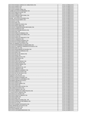 AUTO POSTO ROSADO COMERCIO DE COMBUSTIVEIS LTDA       A Partir de MARÇO/2013
AUTO POSTO AVANTH LTDA                                A Partir de MARÇO/2013
AUTO POSTO SYSTEM LTDA                                A Partir de MARÇO/2013
AUTO POSTO AVENIDA GUARA LTDA                         A Partir de MARÇO/2013
COLOMBO AUTO POSTO POTIRENDABA LTDA                   A Partir de MARÇO/2013
AUTO POSTO RANCHO ALEGRE LTDA                         A Partir de MARÇO/2013
AUTO POSTO SOBRAL LTDA                                A Partir de MARÇO/2013
AUTO POSTO MARQUES JABOTICABAL LTDA.                  A Partir de MARÇO/2013
AUTO POSTO LETONIA LTDA                               A Partir de MARÇO/2013
ALENUSIL - AUTO POSTO ACESSORIOS LTDA                 A Partir de MARÇO/2013
AUTO POSTO ESTACAO MARTE LTDA                         A Partir de MARÇO/2013
AUTO POSTO L.A LTDA                                   A Partir de MARÇO/2013
AUTO POSTO DBV LTDA                                   A Partir de MARÇO/2013
AUTO POSTO DAMILUSSI E BOGO LTDA                      A Partir de MARÇO/2013
AUTO POSTO NOVA CANAA LTDA                            A Partir de MARÇO/2013
AUTO POSTO E TRANSPORTADORA GARCIA MAIS LTDA          A Partir de MARÇO/2013
AUTO POSTO ALAMEDA XV LTDA                            A Partir de MARÇO/2013
AUTO POSTO H2 DE INUBIA PAULISTA LTDA                 A Partir de MARÇO/2013
AUTO POSTO SMC LTDA                                   A Partir de MARÇO/2013
AUTO POSTO PORTAL DO IPIRANGA LTDA                    A Partir de MARÇO/2013
AUTO POSTO VITORIA DA VITAL BRASIL LTDA               A Partir de MARÇO/2013
AUTO POSTO LYON LTDA                                  A Partir de MARÇO/2013
AUTO POSTO PORTAL DE PARAGUACU LTDA                   A Partir de MARÇO/2013
AUTO POSTO CUIDADOSO LTDA                             A Partir de MARÇO/2013
AUTO POSTO PLATINUM ITUVERAVA LTDA                    A Partir de MARÇO/2013
AUTO POSTO R1 DE SANTO ANDRE LTDA                     A Partir de MARÇO/2013
PORTAL DO UMARIZAL AUTO POSTO LTDA                    A Partir de MARÇO/2013
AUTO POSTO MEDITERRANEO DE ARARAQUARA LTDA            A Partir de MARÇO/2013
AUTO POSTO A1 COMERCIO E DERIVADOS DE PETROLEO LTDA   A Partir de MARÇO/2013
AUTO POSTO SERV TEC LTDA                              A Partir de MARÇO/2013
AUTO POSTO NOVA AMIZADE DE PAULINIA LTDA              A Partir de MARÇO/2013
AUTO POSTO QUINTA DO MARQUES LTDA                     A Partir de MARÇO/2013
AUTO POSTO BOAZ LTDA                                  A Partir de MARÇO/2013
AUTO POSTO MC DE SAO CARLOS LTDA                      A Partir de MARÇO/2013
AUTO POSTO KRON LTDA                                  A Partir de MARÇO/2013
AUTO POSTO ALIANCA DE ITU LTDA                        A Partir de MARÇO/2013
AUTO POSTO R&R ALDEIA LTDA                            A Partir de MARÇO/2013
AUTO POSTO INGA LTDA                                  A Partir de MARÇO/2013
AUTO POSTO CAVA DO BOSQUE LTDA                        A Partir de MARÇO/2013
AUTO POSTO ROSSI & NETOS LTDA                         A Partir de MARÇO/2013
AUTO POSTO EXPRESSO BRASIL LTDA                       A Partir de MARÇO/2013
AUTO POSTO DA ILHA LTDA                               A Partir de MARÇO/2013
AUTO POSTO FORQUILHA LTDA - EPP                       A Partir de MARÇO/2013
AUTO POSTO PARADA XV LTDA                             A Partir de MARÇO/2013
AUTO POSTO MARTINS GUIMARAES LTDA                     A Partir de MARÇO/2013
AUTO POSTO PARQUE DO POVO LTDA                        A Partir de MARÇO/2013
AUTO POSTO MC DE SAO PAULO LTDA                       A Partir de MARÇO/2013
AUTO POSTO TOA TOA LTDA                               A Partir de MARÇO/2013
ALMIRANTE VS AUTO POSTO LTDA                          A Partir de MARÇO/2013
AUTO POSTO DISTRITO DE INDAIA LTDA                    A Partir de MARÇO/2013
AUTO POSTO ZORZETTO & ANTONIALLI LTDA                 A Partir de MARÇO/2013
JOSE ROBERTO BALDIM AUTO POSTO                        A Partir de MARÇO/2013
AUTO POSTO REBELO LTDA                                A Partir de MARÇO/2013
AUTO POSTO 2M DE OLIMPIA LTDA                         A Partir de MARÇO/2013
AUTO POSTO MKM LTDA                                   A Partir de MARÇO/2013
AUTO POSTO NOVA SANTA HELENA LTDA                     A Partir de MARÇO/2013
FAROL VERDE AUTO POSTO LTDA                           A Partir de MARÇO/2013
AUTO POSTO IGARASSU LTDA - EPP                        A Partir de MARÇO/2013
AUTO POSTO CARDOSO DE FLORIDA PAULISTA LTDA           A Partir de MARÇO/2013
G T O AUTO POSTO E SERVICOS LTDA                      A Partir de MARÇO/2013
AUTO POSTO CITY TATUAPE LTDA                          A Partir de MARÇO/2013
AUTO POSTO TREVO DE CARAGUA LTDA                      A Partir de MARÇO/2013
AUTO POSTO DUBAI LTDA                                 A Partir de MARÇO/2013
AUTO POSTO KIKA LTDA                                  A Partir de MARÇO/2013
AUTO POSTO QUALITY DE ASSIS LTDA. - EPP               A Partir de MARÇO/2013
AUTO POSTO PHOENIX DE ITAPETININGA LTDA.              A Partir de MARÇO/2013
AUTO POSTO RT 43 LTDA                                 A Partir de MARÇO/2013
AUTO POSTO AVENIDA TUPI PAULISTA LTDA                 A Partir de MARÇO/2013
PORTAL IMPERATRIZ AUTO POSTO LTDA                     A Partir de MARÇO/2013
ROSARUM AUTO POSTO LTDA                               A Partir de MARÇO/2013
AUTO POSTO PARTIDA LTDA                               A Partir de MARÇO/2013
AUTO POSTO CENTENARIO BEBEDOURO LTDA.                 A Partir de MARÇO/2013
 