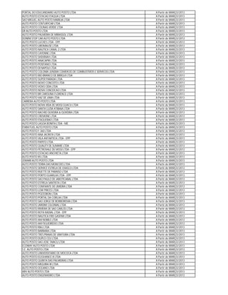 PORTAL DO EDUCANDARIO AUTO POSTO LTDA                                 A Partir de MARÇO/2013
AUTO POSTO ESTACAO ITAQUA LTDA                                        A Partir de MARÇO/2013
SAO MIGUEL AUTO POSTO MARILIA LTDA                                    A Partir de MARÇO/2013
AUTO POSTO CENTURYCAR LTDA                                            A Partir de MARÇO/2013
AUTO POSTO COLINAS VERDE LTDA                                         A Partir de MARÇO/2013
IJR AUTO POSTO LTDA                                                   A Partir de MARÇO/2013
AUTO POSTO PALMEIRA DE MIRASSOL LTDA                                  A Partir de MARÇO/2013
DONINI STOP CAR AUTO POSTO LTDA                                       A Partir de MARÇO/2013
AUTO POSTO LUCHES LTDA - EPP                                          A Partir de MARÇO/2013
AUTO POSTO LIROMAUSE LTDA                                             A Partir de MARÇO/2013
AUTO POSTO NAUTICA CANAL 2 LTDA                                       A Partir de MARÇO/2013
AUTO POSTO CAYENNE LTDA                                               A Partir de MARÇO/2013
AUTO POSTO SHEKINAH LTDA                                              A Partir de MARÇO/2013
AUTO POSTO ANACAPRI LTDA                                              A Partir de MARÇO/2013
AUTO POSTO POSITANO LTDA                                              A Partir de MARÇO/2013
AUTO POSTO DI NAPOLI LTDA                                             A Partir de MARÇO/2013
AUTO POSTO COLONIA JUNDIAI COMERCIO DE COMBUSTIVEIS E SERVICOS LTDA   A Partir de MARÇO/2013
AUTO POSTO RIO BRANCO DE BIRIGUI LTDA                                 A Partir de MARÇO/2013
AUTO POSTO SUPER PARADA LTDA                                          A Partir de MARÇO/2013
AUTO POSTO NOVO CONCEITO LTDA                                         A Partir de MARÇO/2013
AUTO POSTO VOVO CIDA LTDA                                             A Partir de MARÇO/2013
AUTO POSTO NOVA CONCEICAO LTDA                                        A Partir de MARÇO/2013
AUTO POSTO BR CAROLINA FLORENCE LTDA                                  A Partir de MARÇO/2013
AUTO POSTO VAZ DE LIMA LTDA                                           A Partir de MARÇO/2013
CARRERA AUTO POSTO LTDA                                               A Partir de MARÇO/2013
AUTO POSTO NOVA VIDA DE MOGI GUACU LTDA                               A Partir de MARÇO/2013
AUTO POSTO SANTA LUZIA ATIBAIA LTDA                                   A Partir de MARÇO/2013
AUTO POSTO RACHID OLIVEIRA & OLIVEIRA LTDA                            A Partir de MARÇO/2013
AUTO POSTO CREMONE LTDA                                               A Partir de MARÇO/2013
AUTO POSTO ITAQUERAO LTDA                                             A Partir de MARÇO/2013
AUTO POSTO LAGOA BONITA LTDA - ME                                     A Partir de MARÇO/2013
ITAIM FUEL AUTO POSTO LTDA                                            A Partir de MARÇO/2013
AUTO POSTO F-360 LTDA                                                 A Partir de MARÇO/2013
AUTO POSTO ANA JACINTA LTDA                                           A Partir de MARÇO/2013
AUTO POSTO VILA ANTARTICA LTDA - EPP                                  A Partir de MARÇO/2013
AUTO POSTO PAPITO LTDA                                                A Partir de MARÇO/2013
AUTO POSTO QUALITY DE SUMARE LTDA                                     A Partir de MARÇO/2013
AUTO POSTO PETROVALE DE MOGI LTDA - EPP                               A Partir de MARÇO/2013
AUTO POSTO ESTACAO ANCHIETA LTDA                                      A Partir de MARÇO/2013
AUTO POSTO R5 LTDA                                                    A Partir de MARÇO/2013
JOMARI AUTO POSTO LTDA                                                A Partir de MARÇO/2013
AUTO POSTO TERRA DAS MONCOES LTDA                                     A Partir de MARÇO/2013
AUTO POSTO SERVICE ESTRELA DE OSASCO LTDA                             A Partir de MARÇO/2013
AUTO POSTO RUETTE DE PARAISO LTDA                                     A Partir de MARÇO/2013
AUTO POSTO PORTO GUARUJA LTDA - EPP                                   A Partir de MARÇO/2013
AUTO POSTO SAO PAULO DE JABOTICABAL LTDA                              A Partir de MARÇO/2013
AUTO POSTO ESTRELA SANTISTA LTDA                                      A Partir de MARÇO/2013
AUTO POSTO CONFIANTE DE LIMEIRA LTDA                                  A Partir de MARÇO/2013
AUTO POSTO LOW PRICES LTDA                                            A Partir de MARÇO/2013
AUTO POSTO POZZOBON LTDA                                              A Partir de MARÇO/2013
AUTO POSTO PORTAL DA CORUJA LTDA                                      A Partir de MARÇO/2013
AUTO POSTO SAO JORGE DE BORBOREMA LTDA                                A Partir de MARÇO/2013
AUTO POSTO JARDIM COLONIAL LTDA                                       A Partir de MARÇO/2013
AUTO POSTO RIVIERA DE SAO CARLOS LTDA                                 A Partir de MARÇO/2013
AUTO POSTO ROTA RADIAL LTDA - EPP                                     A Partir de MARÇO/2013
AUTO POSTO NAUTICA FREI GASPAR LTDA                                   A Partir de MARÇO/2013
AUTO POSTO AM NOBILE LTDA                                             A Partir de MARÇO/2013
AUTO POSTO AM FIGUEIREDO LTDA                                         A Partir de MARÇO/2013
AUTO POSTO RIAJ LTDA                                                  A Partir de MARÇO/2013
AUTO POSTO BARBARA LTDA                                               A Partir de MARÇO/2013
AUTO POSTO TRES PRAIAS DE UBATUBA LTDA                                A Partir de MARÇO/2013
AUTO POSTO DUPLO CEU LTDA                                             A Partir de MARÇO/2013
AUTO POSTO SAO JOSE TAIACU LTDA                                       A Partir de MARÇO/2013
ECOWAY AUTO POSTO LTDA                                                A Partir de MARÇO/2013
S.E. AUTO POSTO LTDA                                                  A Partir de MARÇO/2013
AUTO POSTO UNIVERSITARIO DE MOCOCA LTDA                               A Partir de MARÇO/2013
AUTO POSTO ELEGHANCE II LTDA                                          A Partir de MARÇO/2013
AUTO POSTO QUINTA DAS PALMEIRAS LTDA                                  A Partir de MARÇO/2013
AUTO POSTO MIQUIRA III LTDA.                                          A Partir de MARÇO/2013
AUTO POSTO OCEANO LTDA                                                A Partir de MARÇO/2013
ARV AUTO POSTO LTDA                                                   A Partir de MARÇO/2013
AUTO POSTO ENGENHEIRO LTDA                                            A Partir de MARÇO/2013
 