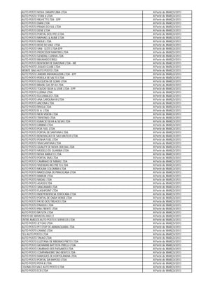 AUTO POSTO NOVA CARAPICUIBA LTDA             A Partir de MARÇO/2013
AUTO POSTO TITAN 6 LTDA                      A Partir de MARÇO/2013
AUTO POSTO RIGHETTI LTDA - EPP               A Partir de MARÇO/2013
AUTO POSTO DIAN LTDA                         A Partir de MARÇO/2013
AUTO POSTO PRAIAS DO SUL LTDA                A Partir de MARÇO/2013
AUTO POSTO DENE LTDA                         A Partir de MARÇO/2013
AUTO POSTO PORTAL DOS YPES LTDA              A Partir de MARÇO/2013
AUTO POSTO RAPHAEL & ALINE LTDA              A Partir de MARÇO/2013
AUTO POSTO INOUE LTDA.                       A Partir de MARÇO/2013
AUTO POSTO REDE DO VALE LTDA                 A Partir de MARÇO/2013
AUTO POSTO VAN - LESTE LTDA-EPP              A Partir de MARÇO/2013
AUTO POSTO PROFESSOR MARTINS LTDA            A Partir de MARÇO/2013
AUTO POSTO GENERAL CUNHA LTDA                A Partir de MARÇO/2013
AUTO POSTO BRUMADO EIRELI                    A Partir de MARÇO/2013
AUTO POSTO BEM BOM DE DIADEMA LTDA - ME      A Partir de MARÇO/2013
AUTO POSTO JOQUEI CLUBE LTDA                 A Partir de MARÇO/2013
MONTE SIAO AUTO POSTO LTDA                   A Partir de MARÇO/2013
AUTO POSTO JARDIM ANHANGUERA LTDA - EPP      A Partir de MARÇO/2013
AUTO POSTO PEROLA DE SALTO LTDA              A Partir de MARÇO/2013
AUTO POSTO DUQUESA DE GOIAS LTDA             A Partir de MARÇO/2013
AUTO POSTO BRASIL GAS SP-RJ LTDA             A Partir de MARÇO/2013
AUTO POSTO TOLEDO SILVA & LEME LTDA - EPP    A Partir de MARÇO/2013
AUTO POSTO LUDINA LTDA                       A Partir de MARÇO/2013
AUTO POSTO DULUMALEO LTDA                    A Partir de MARÇO/2013
AUTO POSTO ANA CAROLINA III LTDA             A Partir de MARÇO/2013
AUTO POSTO ANCONA LTDA                       A Partir de MARÇO/2013
AUTO POSTO RIVOLI LTDA                       A Partir de MARÇO/2013
AUTO POSTO B. A. LTDA                        A Partir de MARÇO/2013
AUTO POSTO NEW VISION LTDA                   A Partir de MARÇO/2013
AUTO POSTO TRENTINO LTDA                     A Partir de MARÇO/2013
AUTO POSTO IGNACIO SILVA & SILVA LTDA        A Partir de MARÇO/2013
AUTO POSTO URBINO LTDA                       A Partir de MARÇO/2013
AUTO POSTO POA FUEL LTDA                     A Partir de MARÇO/2013
AUTO POSTO PORTAL DE SANTANA LTDA.           A Partir de MARÇO/2013
AUTO POSTO RENOVACAO DE SAO MATEUS LTDA      A Partir de MARÇO/2013
AUTO POSTO PENHA FUEL LTDA                   A Partir de MARÇO/2013
AUTO POSTO VIVA SANTANA LTDA                 A Partir de MARÇO/2013
AUTO POSTO QUALITY DE NOVA ODESSA LTDA       A Partir de MARÇO/2013
AUTO POSTO MODELO DE GUARIBA LTDA            A Partir de MARÇO/2013
AUTO POSTO NOVA NABUCO LTDA                  A Partir de MARÇO/2013
AUTO POSTO PORTAL SMS LTDA                   A Partir de MARÇO/2013
AUTO POSTO CAMINHO DE MINAS LTDA             A Partir de MARÇO/2013
AUTO POSTO VIVENDAS RIO PRETO LTDA           A Partir de MARÇO/2013
AUTO POSTO MOURA COLOMBIA LTDA               A Partir de MARÇO/2013
AUTO POSTO BARCELONA DE PIRACICABA LTDA      A Partir de MARÇO/2013
AUTO POSTO MARUN LTDA                        A Partir de MARÇO/2013
AUTO POSTO NADAL LTDA                        A Partir de MARÇO/2013
AUTO POSTO AGASSI LTDA                       A Partir de MARÇO/2013
AUTO POSTO SANCANARI LTDA                    A Partir de MARÇO/2013
AUTO POSTO FLASHPOINT LTDA                   A Partir de MARÇO/2013
AUTO POSTO INDEPENDENCIA SOROCABA LTDA       A Partir de MARÇO/2013
AUTO POSTO PORTAL DE ONDA VERDE LTDA         A Partir de MARÇO/2013
AUTO POSTO PATIO DOS TRILHOS LTDA            A Partir de MARÇO/2013
AUTO POSTO PADOCK LTDA                       A Partir de MARÇO/2013
AUTO POSTO PRA FRENTE LTDA                   A Partir de MARÇO/2013
AUTO POSTO BATUTA LTDA                       A Partir de MARÇO/2013
POSTO DE SERVICOS 2002 LT                    A Partir de MARÇO/2013
ENTRE AMIGOS AUTO POSTO E SERVICOS LTDA      A Partir de MARÇO/2013
AUTO POSTO JET GAS LTDA                      A Partir de MARÇO/2013
AUTO POSTO PIT STOP DE ARARAQUARA LTDA       A Partir de MARÇO/2013
AUTO POSTO CANINE LTDA                       A Partir de MARÇO/2013
TEU AUTO POSTO LTDA                          A Partir de MARÇO/2013
AUTO POSTO TAKAO LTDA                        A Partir de MARÇO/2013
AUTO POSTO LUZITANA DE RIBEIRAO PRETO LTDA   A Partir de MARÇO/2013
AUTO POSTO GIOVANNI BATTISTA PIRELLI LTDA    A Partir de MARÇO/2013
AUTO POSTO CAMINHO DOS PASSAROS LTDA         A Partir de MARÇO/2013
AUTO POSTO COMPANHEIRO SAO BENTO LTDA        A Partir de MARÇO/2013
AUTO POSTO MARQUES DE HORTOLANDIA LTDA       A Partir de MARÇO/2013
AUTO POSTO PORTAL DA RAPOSO LTDA             A Partir de MARÇO/2013
AUTO POSTO PEPA II LTDA                      A Partir de MARÇO/2013
COLINAS DO VALE AUTO POSTO LTDA              A Partir de MARÇO/2013
AUTO POSTO ECR LTDA                          A Partir de MARÇO/2013
 