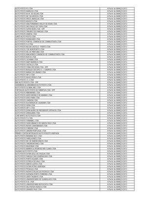 AUTO POSTO P3 LTDA                                   A Partir de MARÇO/2013
AUTO POSTO MARUCA LTDA                               A Partir de MARÇO/2013
AUTO POSTO M.M. DE AGUAI LTDA                        A Partir de MARÇO/2013
AUTO POSTO MC DA MOOCA LTDA                          A Partir de MARÇO/2013
AUTO POSTO SPEED JARAGUA LTDA                        A Partir de MARÇO/2013
AUTO POSTO ADOLFO LTDA                               A Partir de MARÇO/2013
AUTO POSTO SAN FERNANDO VALLEY DE ASSIS LTDA.        A Partir de MARÇO/2013
AUTO POSTO SAO PAULO DE TUPA LTDA                    A Partir de MARÇO/2013
AUTO POSTO SUPER BOM LTDA - EPP                      A Partir de MARÇO/2013
AUTO POSTO TRIUNFO DO PARQUE LTDA                    A Partir de MARÇO/2013
AUTO POSTO VARESE LTDA                               A Partir de MARÇO/2013
JURITI AUTO POSTO LTDA                               A Partir de MARÇO/2013
AUTO POSTO AVANGARD LTDA                             A Partir de MARÇO/2013
AUTO POSTO PORTAL COMERCIO DE COMBUSTIVEIS LTDA      A Partir de MARÇO/2013
AUTO POSTO S 4 LTDA                                  A Partir de MARÇO/2013
AUTO POSTO REI DA CASTELO - PORTO LTDA               A Partir de MARÇO/2013
AUTO POSTO TOP AEROPORTO LTDA                        A Partir de MARÇO/2013
AUTO POSTO MC DE PIRITUBA LTDA                       A Partir de MARÇO/2013
AUTO POSTO MALHEIROS COMERCIO DE COMBUSTIVEIS LTDA   A Partir de MARÇO/2013
AUTO POSTO RUFUS LTDA                                A Partir de MARÇO/2013
AUTO POSTO CATANIA LTDA                              A Partir de MARÇO/2013
AUTO POSTO MAP AMERICA LTDA                          A Partir de MARÇO/2013
AUTO POSTO CASTILLO LTDA                             A Partir de MARÇO/2013
AUTO POSTO CEIBA SPECIOSA LTDA - EPP                 A Partir de MARÇO/2013
AUTO POSTO BOSQUE DOS IPES S. J. CAMPOS LTDA         A Partir de MARÇO/2013
AUTO POSTO BARAO DO LIBANO LTDA                      A Partir de MARÇO/2013
AUTO POSTO VIP 2 LTDA                                A Partir de MARÇO/2013
AUTO POSTO NOVO PERUS LTDA                           A Partir de MARÇO/2013
AUTO POSTO J E J LTDA                                A Partir de MARÇO/2013
MIX AUTO POSTO LTDA - EPP                            A Partir de MARÇO/2013
GRAMINHA & GRAMINHA AUTO POSTO LTDA                  A Partir de MARÇO/2013
AUTO POSTO GLOBAL ABC LTDA                           A Partir de MARÇO/2013
FORTALEZA AUTO POSTO DE TABAPUA LTDA - EPP           A Partir de MARÇO/2013
AUTO POSTO RIBEIRANIA LTDA                           A Partir de MARÇO/2013
AUTO POSTO AERO MODELO DE ARARAS LTDA.               A Partir de MARÇO/2013
AUTO POSTO EKKO PARK LTDA                            A Partir de MARÇO/2013
AUTO POSTO CARDON LTDA                               A Partir de MARÇO/2013
AUTO POSTO ALVORADA DE CAJAMAR LTDA                  A Partir de MARÇO/2013
AUTO POSTO HERA LTDA                                 A Partir de MARÇO/2013
AUTO POSTO VIP 1 LTDA                                A Partir de MARÇO/2013
AUTO POSTO DOM ALIPIO DE PRESIDENTE EPITACIO LTDA    A Partir de MARÇO/2013
AUTO POSTO JERIQUARA LTDA                            A Partir de MARÇO/2013
STAR WHITE AUTO POSTO LTDA                           A Partir de MARÇO/2013
AUTO POSTO F3 LTDA                                   A Partir de MARÇO/2013
AUTO POSTO TERRABEL LTDA                             A Partir de MARÇO/2013
AUTO POSTO OURO BRANCO DE SANTA CRUZ LTDA            A Partir de MARÇO/2013
AUTO POSTO NOVA COMUNIDADE LTDA                      A Partir de MARÇO/2013
AUTO POSTO FORENSE LTDA                              A Partir de MARÇO/2013
AUTO POSTO JARDIM PORTUGAL LTDA                      A Partir de MARÇO/2013
PRIMEX CENTER INTERLAGOS AUTO POSOTO LIMITADA        A Partir de MARÇO/2013
AUTO POSTO INDIANA SELF LTDA.                        A Partir de MARÇO/2013
AUTO POSTO FARELHONES LTDA                           A Partir de MARÇO/2013
AUTO POSTO MC DE AMERICANA II LTDA                   A Partir de MARÇO/2013
AUTO POSTO TRASMONTANO LTDA.                         A Partir de MARÇO/2013
AUTO POSTO RAVENNA LTDA                              A Partir de MARÇO/2013
AUTO POSTO BARROS & PEDROSO RIO CLARO LTDA           A Partir de MARÇO/2013
SALINAS AUTO POSTO LTDA                              A Partir de MARÇO/2013
AUTO POSTO EXTRA AZUL DE ITAQUA LTDA                 A Partir de MARÇO/2013
AUTO POSTO PARQUE DAS ESMERALDAS LTDA                A Partir de MARÇO/2013
AUTO POSTO PORTO IGUAPE LTDA                         A Partir de MARÇO/2013
AUTO POSTO ESTRELA DO VALE LTDA                      A Partir de MARÇO/2013
AUTO POSTO SANTA LUZITA LTDA                         A Partir de MARÇO/2013
AUTO POSTO EXTRA PETRO LIMITADA.                     A Partir de MARÇO/2013
AUTO POSTO PESSEGO LTDA                              A Partir de MARÇO/2013
AUTO POSTO NOVA ESTACAO DO PESSEGO LTDA              A Partir de MARÇO/2013
AUTO POSTO AVENIDA PORTO FERREIRA LTDA               A Partir de MARÇO/2013
AUTO POSTO LIDER TAUBATE LTDA                        A Partir de MARÇO/2013
AUTO POSTO UNIVERSITARIO DE GUARULHOS LTDA           A Partir de MARÇO/2013
AUTO POSTO H.B. LTDA                                 A Partir de MARÇO/2013
AUTO POSTO UNIVERSITARIO BOTUCATU LTDA               A Partir de MARÇO/2013
AUTO POSTO VILA NOVA OSASCO LTDA                     A Partir de MARÇO/2013
AUTO POSTO GRANDE PAJE LTDA                          A Partir de MARÇO/2013
 