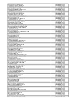 AUTO POSTO APOLLO NARDINI LTDA                 A Partir de MARÇO/2013
AUTO POSTO ESQUINA DA CAPELA LTDA              A Partir de MARÇO/2013
AUTO POSTO GUARDAMOR LTDA EPP                  A Partir de MARÇO/2013
BRASIL LESTE AUTO POSTO LTDA                   A Partir de MARÇO/2013
AUTO POSTO VITORIA DOS ROMEIROS LTDA           A Partir de MARÇO/2013
AUTO POSTO IRMAOS ALCIATI LTDA                 A Partir de MARÇO/2013
AUTO POSTO LINHA AMARELA LTDA                  A Partir de MARÇO/2013
AUTO POSTO PHOENIX DE ITAPEVA LTDA.            A Partir de MARÇO/2013
AUTO POSTO LIDER AGUA FRIA LTDA                A Partir de MARÇO/2013
AUTO POSTO ELDORADO DE JABOTICABAL LTDA        A Partir de MARÇO/2013
AUTO POSTO CASULO LTDA                         A Partir de MARÇO/2013
AUTO POSTO RODRIGUES DE FREITAS LTDA           A Partir de MARÇO/2013
AUTO POSTO INOVA LTDA - EPP                    A Partir de MARÇO/2013
AUTO POSTO ESTADO DE SAO PAULO LTDA            A Partir de MARÇO/2013
AUTO POSTO MONTEMOR LTDA                       A Partir de MARÇO/2013
SAMIR ASSAD NASSBINE AUTO POSTO                A Partir de MARÇO/2013
AUTO POSTO PINHEIRO DE HORTOLANDIA LTDA        A Partir de MARÇO/2013
AUTO POSTO WASHINGTON LUIZ KM 295 LTDA         A Partir de MARÇO/2013
AUTO POSTO PRATA S. J. CAMPOS LTDA EPP         A Partir de MARÇO/2013
AUTO POSTO SOLON LTDA                          A Partir de MARÇO/2013
AUTO POSTO JAMIR LTDA                          A Partir de MARÇO/2013
AUTO POSTO SOL NASCENTE ESTRELA D OESTE LTDA   A Partir de MARÇO/2013
AUTO POSTO BRADDOCK LTDA                       A Partir de MARÇO/2013
AUTO POSTO MATTERA LTDA                        A Partir de MARÇO/2013
AUTO POSTO MAION LTDA                          A Partir de MARÇO/2013
AUTO POSTO ALKIMOS LTDA.                       A Partir de MARÇO/2013
AUTO POSTO PARADA 470 LTDA                     A Partir de MARÇO/2013
LEEN AUTO POSTO LTDA                           A Partir de MARÇO/2013
AUTO POSTO AVENIDA DA INDUSTRIA LTDA           A Partir de MARÇO/2013
AUTO POSTO EXPRESS DE POMPEIA LTDA             A Partir de MARÇO/2013
AUTO POSTO SPW LTDA                            A Partir de MARÇO/2013
AUTO POSTO JARDIM ESMERALDA LTDA               A Partir de MARÇO/2013
AUTO POSTO ALTO ASTRAL LTDA                    A Partir de MARÇO/2013
AUTO POSTO VITORIA CERTA LTDA                  A Partir de MARÇO/2013
AUTO POSTO MANGUEIRA 120 LTDA                  A Partir de MARÇO/2013
POSEIDON AUTO POSTO LTDA                       A Partir de MARÇO/2013
AUTO POSTO PORTAL DO IMPERIO LTDA              A Partir de MARÇO/2013
MARTINELI CITY AUTO POSTO LTDA                 A Partir de MARÇO/2013
AUTO POSTO LOREX LTDA                          A Partir de MARÇO/2013
AUTO POSTO VITORIA DA BARRA FUNDA LTDA         A Partir de MARÇO/2013
MARCHESIN AUTO POSTO GRAMADAO LTDA             A Partir de MARÇO/2013
AUTO POSTO FELL LTDA                           A Partir de MARÇO/2013
AUTO POSTO NOVO FX 35 LTDA                     A Partir de MARÇO/2013
AUTO POSTO PORTAL DO PARAISO LTDA              A Partir de MARÇO/2013
AUTO POSTO GOLD DE MARTINOPOLIS LTDA           A Partir de MARÇO/2013
UNI AUTO POSTO DE ARACATUBA LTDA               A Partir de MARÇO/2013
AUTO POSTO L.O LTDA                            A Partir de MARÇO/2013
BARALDI & RODRIGUES AUTO POSTO LTDA            A Partir de MARÇO/2013
SANTANA PARQUE AUTO POSTO LTDA                 A Partir de MARÇO/2013
AUTO POSTO DOM JOAO VI LTDA                    A Partir de MARÇO/2013
AUTO POSTO ZONA LESTE DE ARARAS LTDA           A Partir de MARÇO/2013
N & R AUTO POSTO DE SERVICOS LTDA              A Partir de MARÇO/2013
AUTO POSTO BEIRA RIO - RIBEIRAO LTDA           A Partir de MARÇO/2013
AUTO POSTO FLAMENCO LTDA                       A Partir de MARÇO/2013
AUTO POSTO AGUIA DE LUCELIA LTDA               A Partir de MARÇO/2013
AUTO POSTO SUPER 1001 LTDA                     A Partir de MARÇO/2013
AUTO POSTO MIRO LTDA                           A Partir de MARÇO/2013
AUTO POSTO VITORIA DE MOGI MIRIM LTDA          A Partir de MARÇO/2013
AUTO POSTO GALERA LTDA                         A Partir de MARÇO/2013
AUTO POSTO REHDER LTDA                         A Partir de MARÇO/2013
AUTO POSTO GALVEZ LTDA                         A Partir de MARÇO/2013
AUTO POSTO JARDIM UBIRAJARA LTDA               A Partir de MARÇO/2013
FAMA-AUTO POSTO FERNANDOPOLIS LTDA             A Partir de MARÇO/2013
AUTO POSTO DONA BELMIRA LTDA                   A Partir de MARÇO/2013
AUTO POSTO VALE DAS VIRTUDES LTDA              A Partir de MARÇO/2013
QUELUZ AUTO POSTO LTDA                         A Partir de MARÇO/2013
SIQUELERO E SIQUELERO AUTO POSTO LTDA.         A Partir de MARÇO/2013
AUTO POSTO FLINT LTDA                          A Partir de MARÇO/2013
AUTO POSTO IRMAOS BIASUZ LTDA                  A Partir de MARÇO/2013
TAO SET AUTO POSTO LTDA                        A Partir de MARÇO/2013
AUTO POSTO PORTAL DE JANDIRA LTDA              A Partir de MARÇO/2013
AUTO POSTO AGUA LIMPA BARRETOS LTDA            A Partir de MARÇO/2013
 