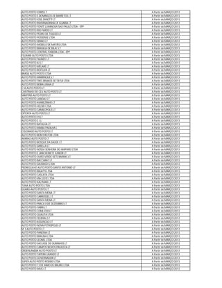 AUTO POSTO JOIRIS LT                             A Partir de MARÇO/2013
AUTO POSTO S DOMINGOS DE BARRETOS LT             A Partir de MARÇO/2013
AUTO POSTO JOSE ZANETTI LT                       A Partir de MARÇO/2013
AUTO POSTO INVERNADINHA DE GUAIRA LT             A Partir de MARÇO/2013
AUTO POSTO FONTE LUMINOSA SAO PAULO LTDA - EPP   A Partir de MARÇO/2013
AUTO POSTO RIO PARDO LT                          A Partir de MARÇO/2013
AUTO POSTO PEDRO DE TOLEDO LT                    A Partir de MARÇO/2013
AUTO POSTO POSSENSE LTDA                         A Partir de MARÇO/2013
AUTO POSTO SIMAO LT                              A Partir de MARÇO/2013
AUTO POSTO MODELO DE MATÃO LTDA                  A Partir de MARÇO/2013
AUTO POSTO BRASILIA DE BILAC LT                  A Partir de MARÇO/2013
AUTO POSTO CENTRAL ITABERA LTDA - EPP            A Partir de MARÇO/2013
FELIMAR AUTO POSTO LTDA                          A Partir de MARÇO/2013
AUTO POSTO 'NUNES' LT                            A Partir de MARÇO/2013
AUTO POSTO 82 LT                                 A Partir de MARÇO/2013
AUTO POSTO MELARE LT                             A Partir de MARÇO/2013
AUTO POSTO BOITUVA LT                            A Partir de MARÇO/2013
BRASIL AUTO POSTO LTDA                           A Partir de MARÇO/2013
AUTO POSTO MAIRINQUE LT                          A Partir de MARÇO/2013
AUTO POSTO TRES IRMAOS DE TATUI LTDA             A Partir de MARÇO/2013
AUTO POSTO BEIRA LINHA LT                        A Partir de MARÇO/2013
C M AUTO POSTO LT                                A Partir de MARÇO/2013
CANTINHO DO CEU AUTO POSTO LT                    A Partir de MARÇO/2013
MARTINS AUTO POSTO LT                            A Partir de MARÇO/2013
AUTO POSTO LANDAU LT                             A Partir de MARÇO/2013
AUTO POSTO AVAREZINHO LT                         A Partir de MARÇO/2013
AUTO POSTO HELSID LTDA                           A Partir de MARÇO/2013
AUTO POSTO CAMILOPOLIS LT                        A Partir de MARÇO/2013
OITENTA AUTO POSTO LT                            A Partir de MARÇO/2013
AUTO POSTO 39 LT                                 A Partir de MARÇO/2013
AUTO POSTO 3 J L                                 A Partir de MARÇO/2013
AUTO POSTO BATALHA LT                            A Partir de MARÇO/2013
AUTO POSTO MARIA PADILHA L                       A Partir de MARÇO/2013
COLORADO AUTO POSTO LT                           A Partir de MARÇO/2013
AUTO POSTO BOM PASTOR LTDA                       A Partir de MARÇO/2013
ARARAS AUTO POSTO LT                             A Partir de MARÇO/2013
AUTO POSTO BOSQUE DA SAUDE LT                    A Partir de MARÇO/2013
AUTO POSTO SABELLA LT                            A Partir de MARÇO/2013
AUTO POSTO NOSSA SENHORA DO AMPARO LTDA          A Partir de MARÇO/2013
AUTO POSTO E LANCHONETE JUNIOR LT                A Partir de MARÇO/2013
AUTO POSTO OURO VERDE-SETE BARRAS LT             A Partir de MARÇO/2013
AUTO POSTO BACCARAT LT                           A Partir de MARÇO/2013
AUTO POSTO SALMAGH LTDA                          A Partir de MARÇO/2013
PEDREGULHO AUTO POSTO SANTO ANTONIO LT           A Partir de MARÇO/2013
AUTO POSTO BIGATTI LTDA                          A Partir de MARÇO/2013
AUTO POSTO CASCATA LTDA                          A Partir de MARÇO/2013
AUTO POSTO VIA LESTE LTDA                        A Partir de MARÇO/2013
AUTO POSTO KALYMAR LT                            A Partir de MARÇO/2013
TUNA AUTO POSTO LTDA                             A Partir de MARÇO/2013
GUARU-AUTO POSTO LT                              A Partir de MARÇO/2013
AUTO POSTO SANTA MENA LT                         A Partir de MARÇO/2013
AUTO POSTO CARROSSEL LT                          A Partir de MARÇO/2013
AUTO POSTO SANTA MENA LT                         A Partir de MARÇO/2013
AUTO POSTO PRACA 8 DE DEZEMBRO LT                A Partir de MARÇO/2013
AUTO POSTO FABRI LT                              A Partir de MARÇO/2013
AUTO POSTO COML DOI LT                           A Partir de MARÇO/2013
AUTO POSTO QUALITA LTDA                          A Partir de MARÇO/2013
AUTO POSTO FEDERAL LT                            A Partir de MARÇO/2013
AUTO POSTO ASSUNCAO LT                           A Partir de MARÇO/2013
AUTO POSTO NOVA PETROPOLIS LT                    A Partir de MARÇO/2013
M 3 AUTO POSTO LT                                A Partir de MARÇO/2013
AUTO POSTO PANEMA LT                             A Partir de MARÇO/2013
AUTO POSTO BRAUNA LTDA                           A Partir de MARÇO/2013
AUTO POSTO LEONEL LTDA                           A Partir de MARÇO/2013
AUTO POSTO SAO JOSE DE OURINHOS LT               A Partir de MARÇO/2013
AUTO POSTO CAMPOS NOVOS PAULISTA LT              A Partir de MARÇO/2013
GROENLANDIA AUTO POSTO LT                        A Partir de MARÇO/2013
AUTO POSTO TAPERA GRANDE LT                      A Partir de MARÇO/2013
AUTO POSTO GOVERNADOR LT                         A Partir de MARÇO/2013
SUPER AUTO POSTO RODEIO LTDA                     A Partir de MARÇO/2013
AUTO POSTO 13 DE MAIO DE BAURU LTDA              A Partir de MARÇO/2013
AUTO POSTO MUG LT                                A Partir de MARÇO/2013
 
